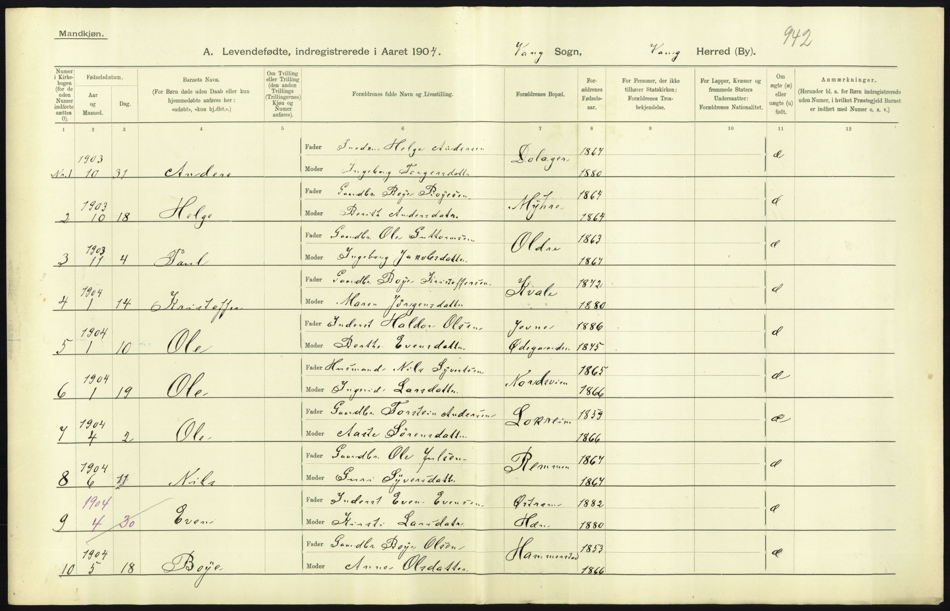 Statistisk sentralbyrå, Sosiodemografiske emner, Befolkning, AV/RA-S-2228/D/Df/Dfa/Dfab/L0006: Kristians amt: Fødte, gifte, døde, 1904, p. 435