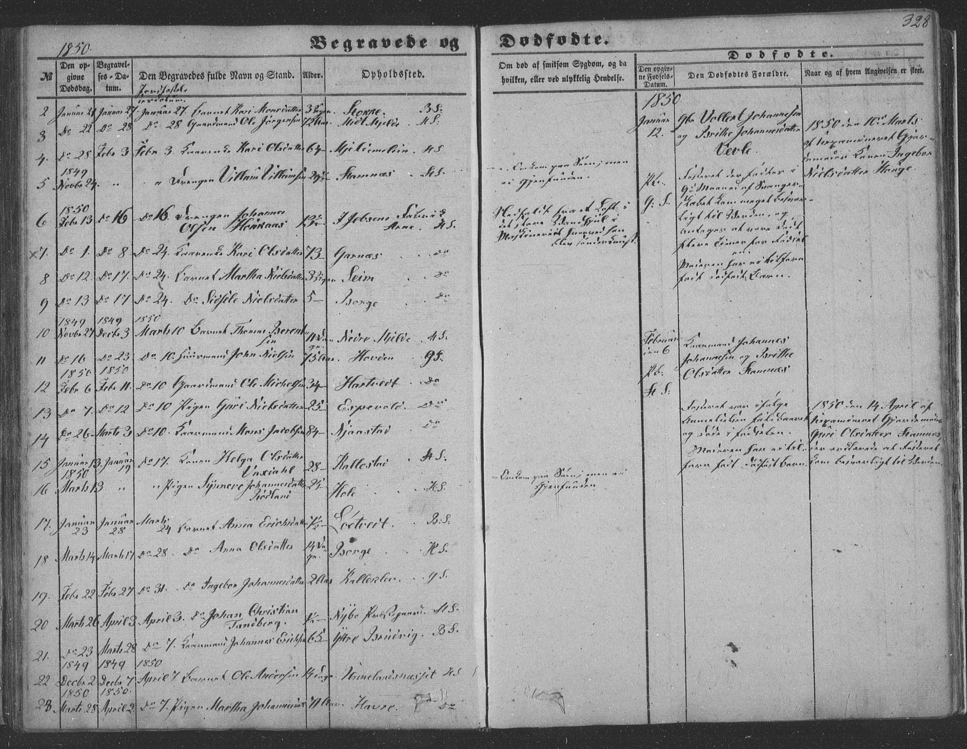 Haus sokneprestembete, SAB/A-75601/H/Haa: Parish register (official) no. A 16 II, 1848-1857, p. 328