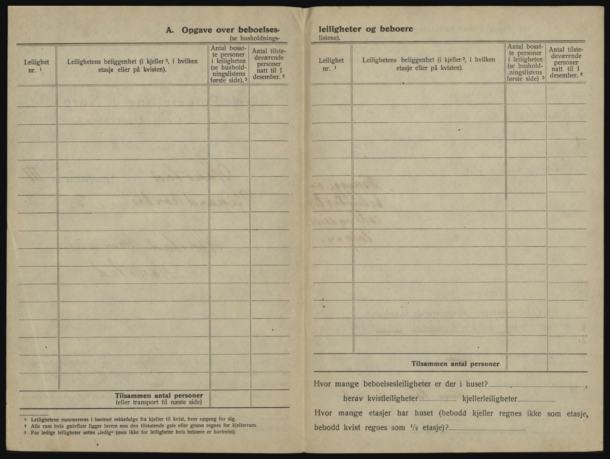 SATØ, 1920 census for Harstad, 1920, p. 370