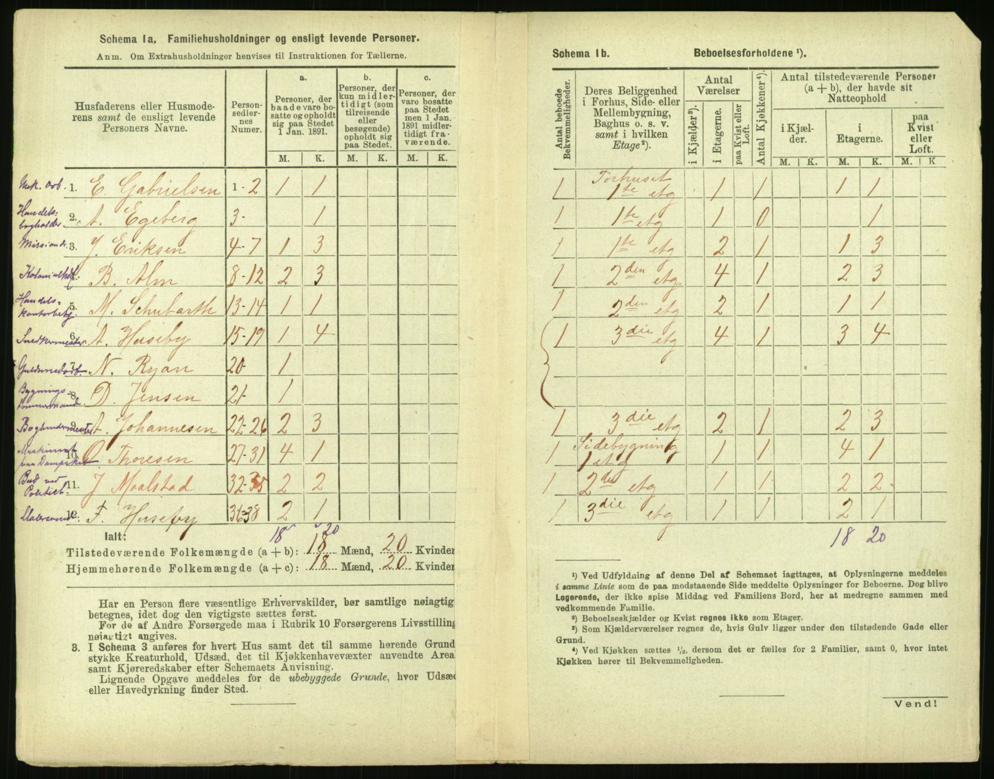 RA, 1891 census for 0301 Kristiania, 1891, p. 84409