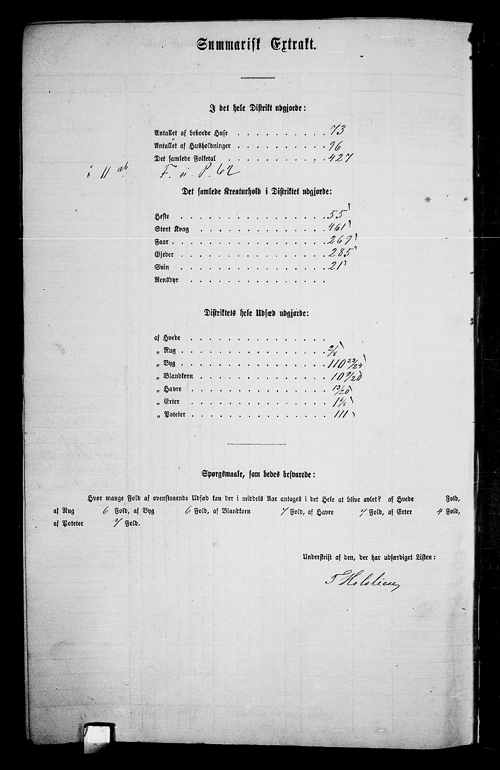 RA, 1865 census for Gausdal, 1865, p. 237