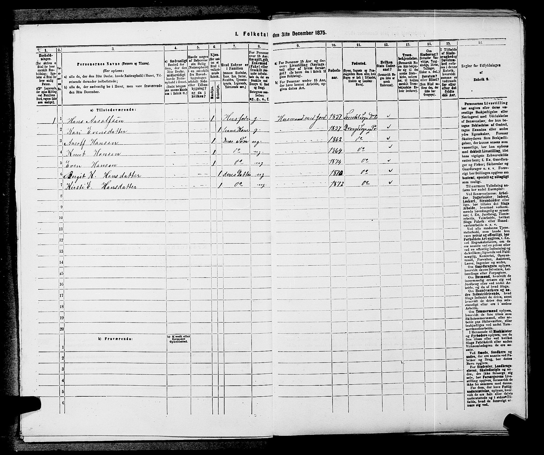 SAKO, 1875 census for 0817P Drangedal, 1875, p. 673