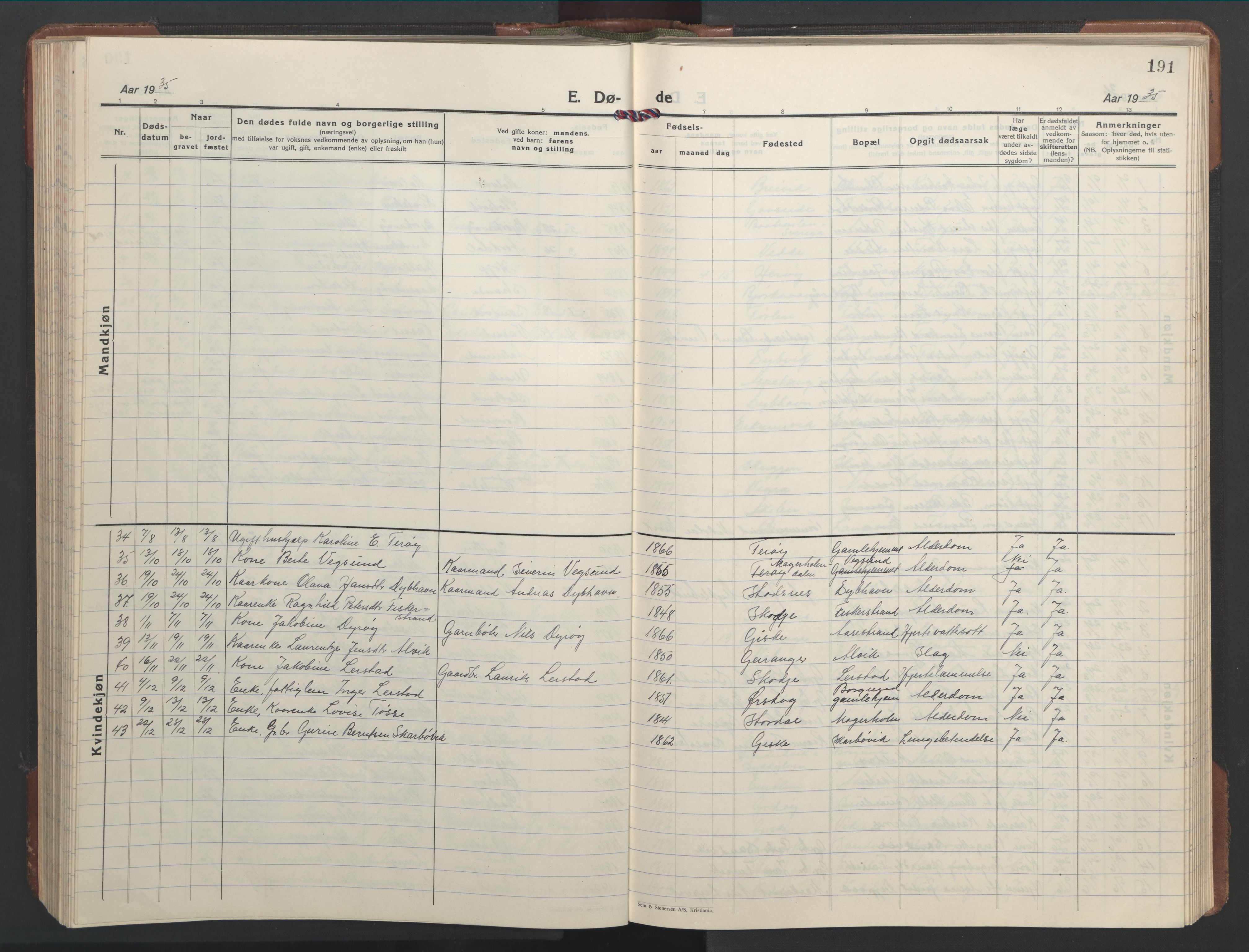 Ministerialprotokoller, klokkerbøker og fødselsregistre - Møre og Romsdal, AV/SAT-A-1454/528/L0435: Parish register (copy) no. 528C16, 1923-1957, p. 191