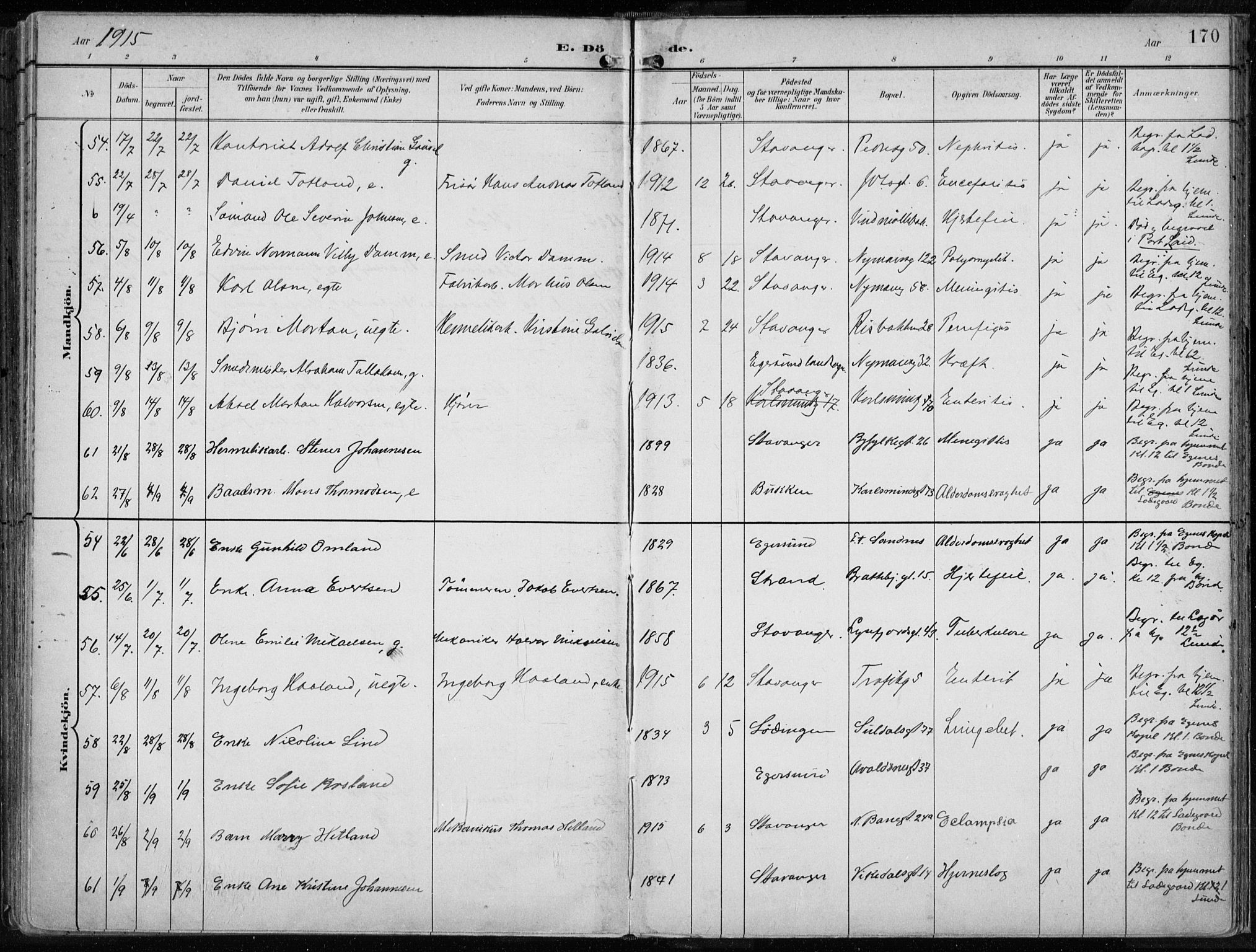 St. Johannes sokneprestkontor, AV/SAST-A-101814/001/30/30BA/L0005: Parish register (official) no. A 5, 1898-1919, p. 170