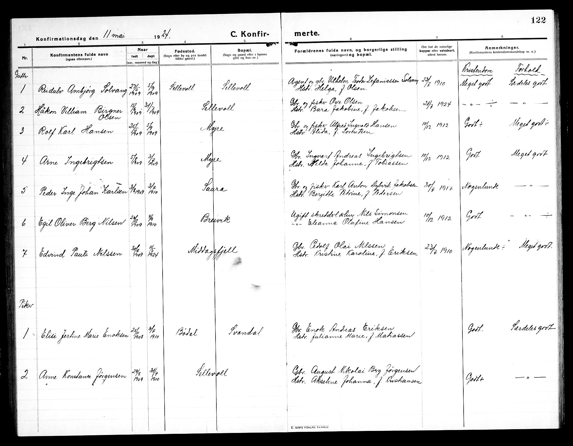 Ministerialprotokoller, klokkerbøker og fødselsregistre - Nordland, AV/SAT-A-1459/897/L1415: Parish register (copy) no. 897C05, 1916-1945, p. 122