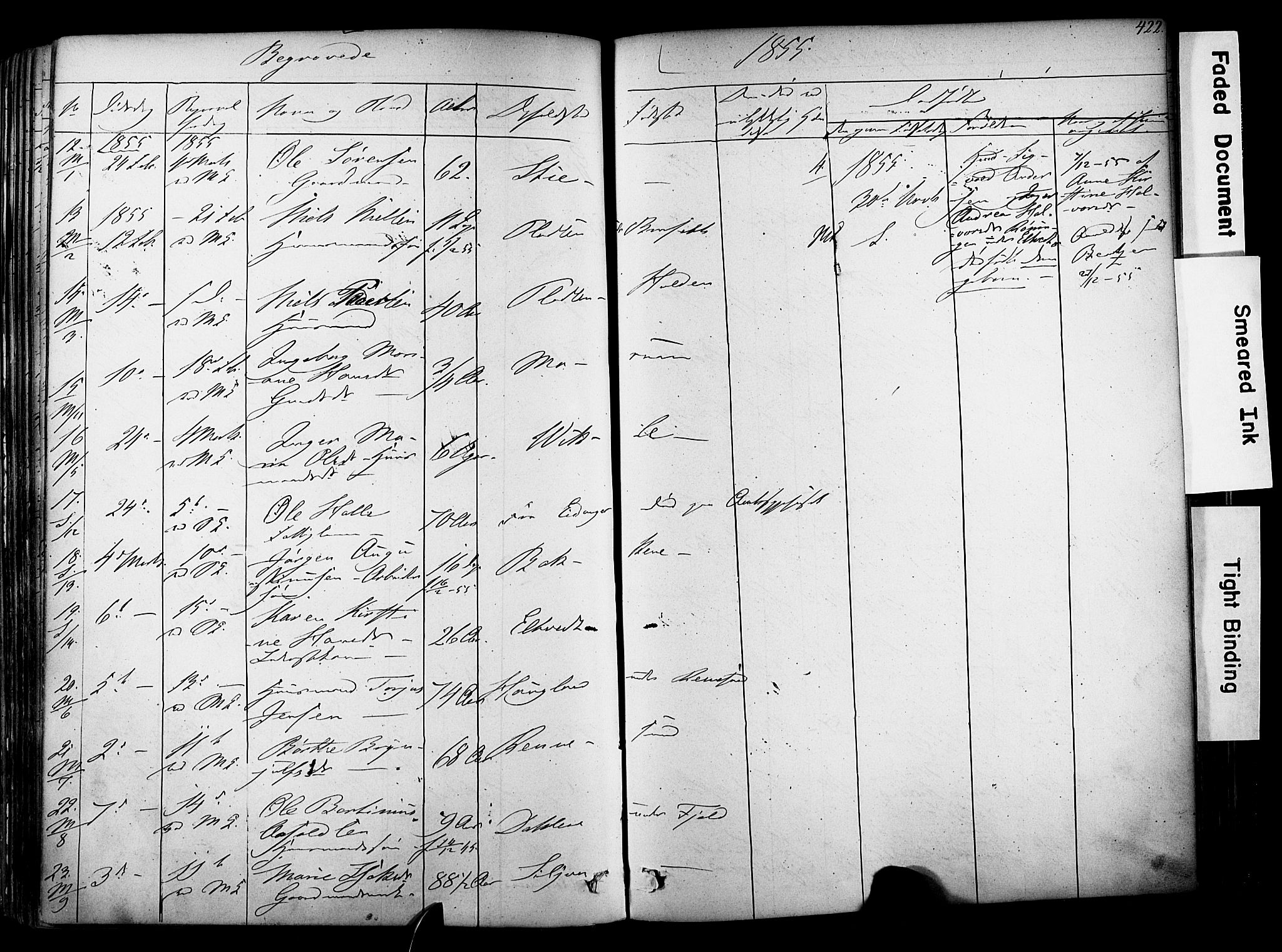 Solum kirkebøker, SAKO/A-306/F/Fa/L0006: Parish register (official) no. I 6, 1844-1855, p. 422