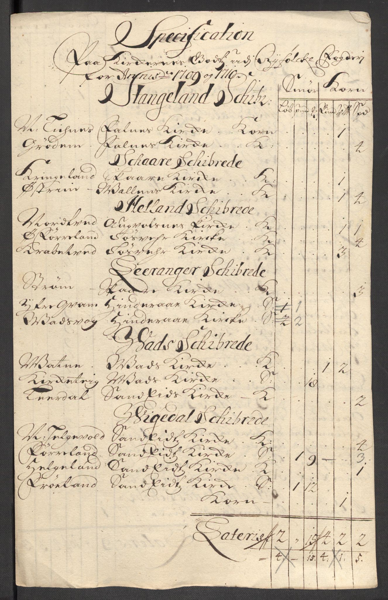 Rentekammeret inntil 1814, Reviderte regnskaper, Fogderegnskap, RA/EA-4092/R47/L2862: Fogderegnskap Ryfylke, 1710, p. 191