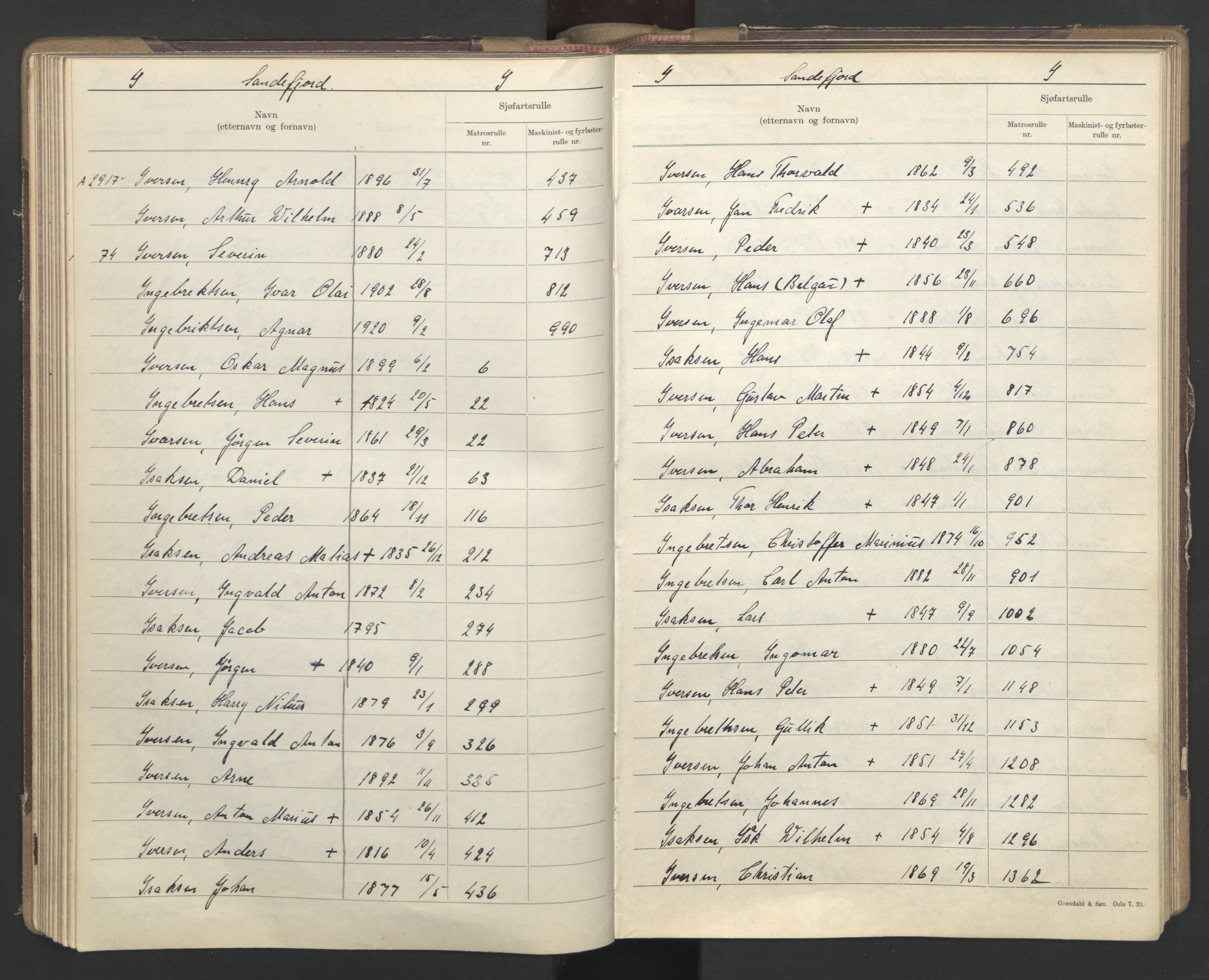 Sandefjord innrulleringskontor, SAKO/A-788/G/Ga/L0003: Register til annotasjons- og hovedrulle, 1942, p. 97