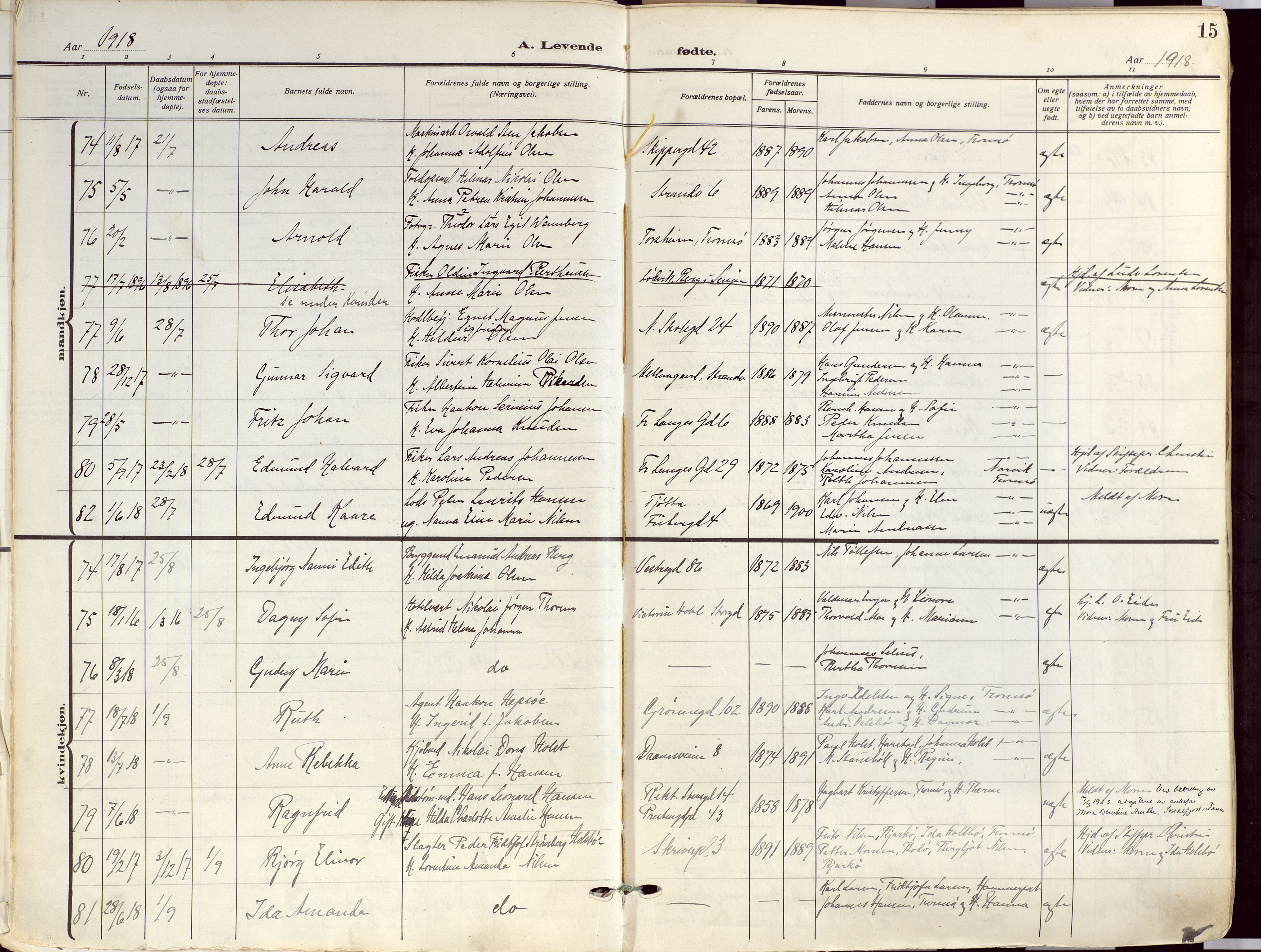 Tromsø sokneprestkontor/stiftsprosti/domprosti, SATØ/S-1343/G/Ga/L0019kirke: Parish register (official) no. 19, 1917-1927, p. 15