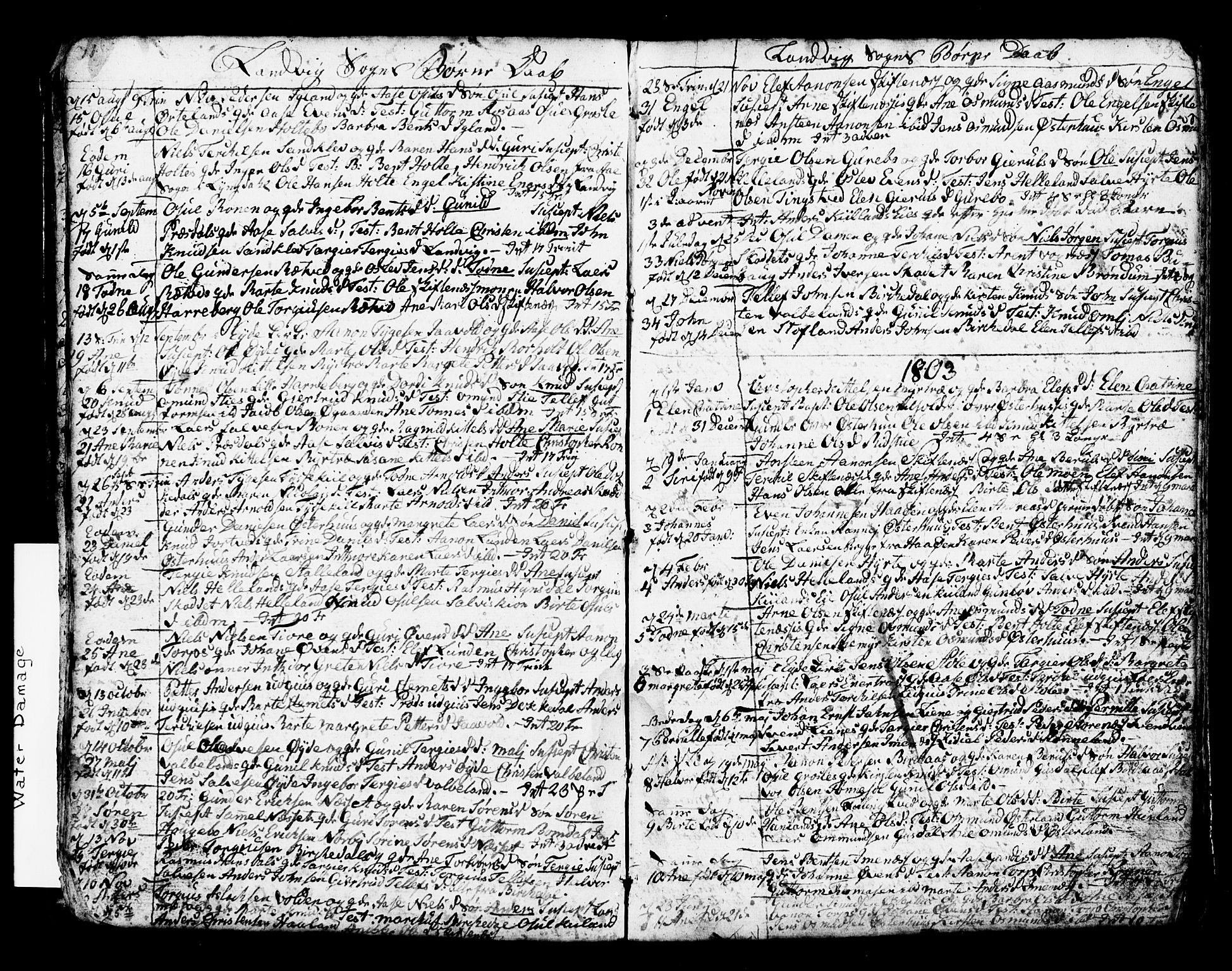 Hommedal sokneprestkontor, AV/SAK-1111-0023/F/Fb/Fbb/L0002: Parish register (copy) no. B 2 /1, 1791-1819, p. 31-32