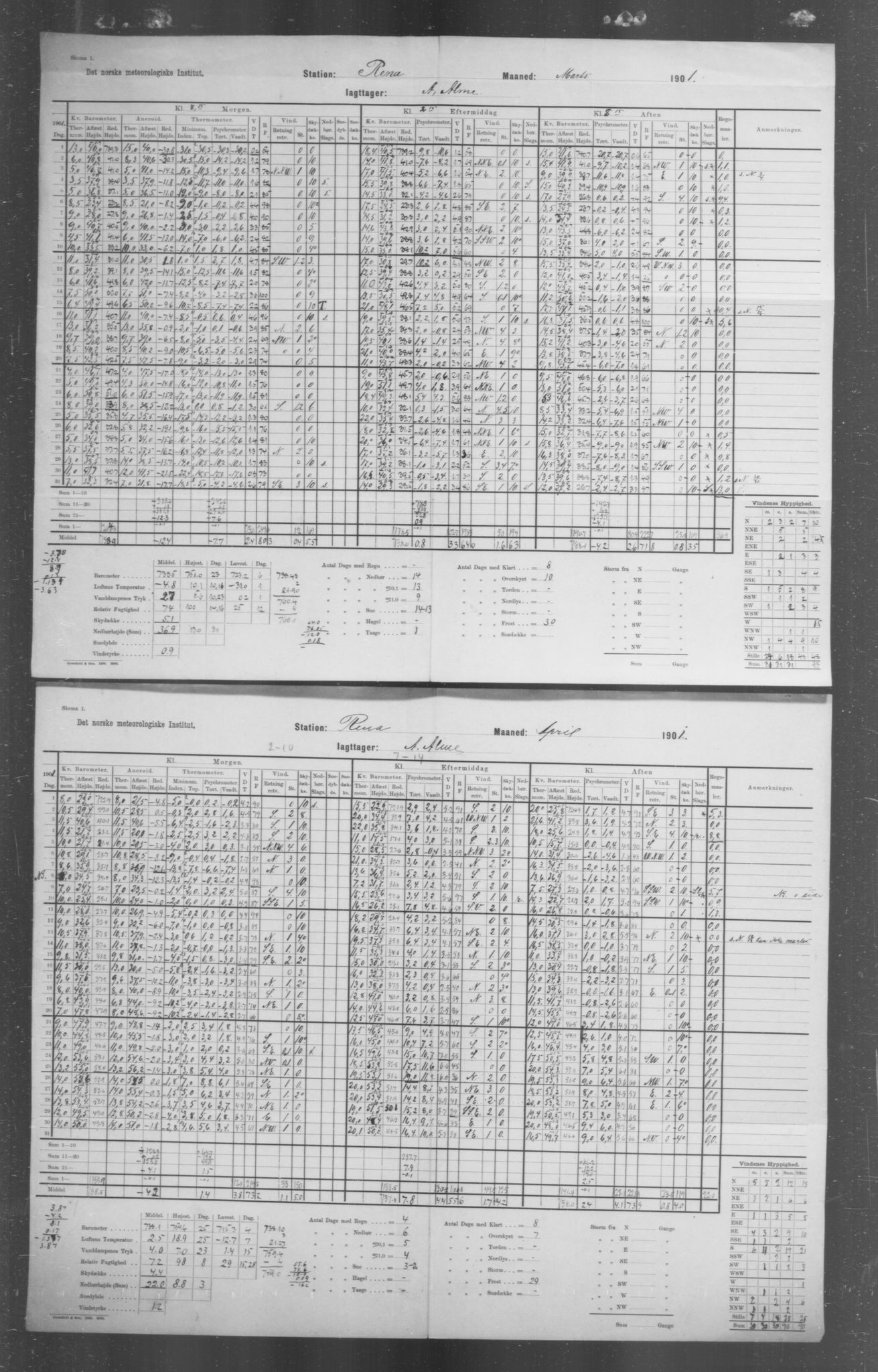 Det norske meteorologiske institutt, AV/RA-S-1570, 1869-1930, p. 147