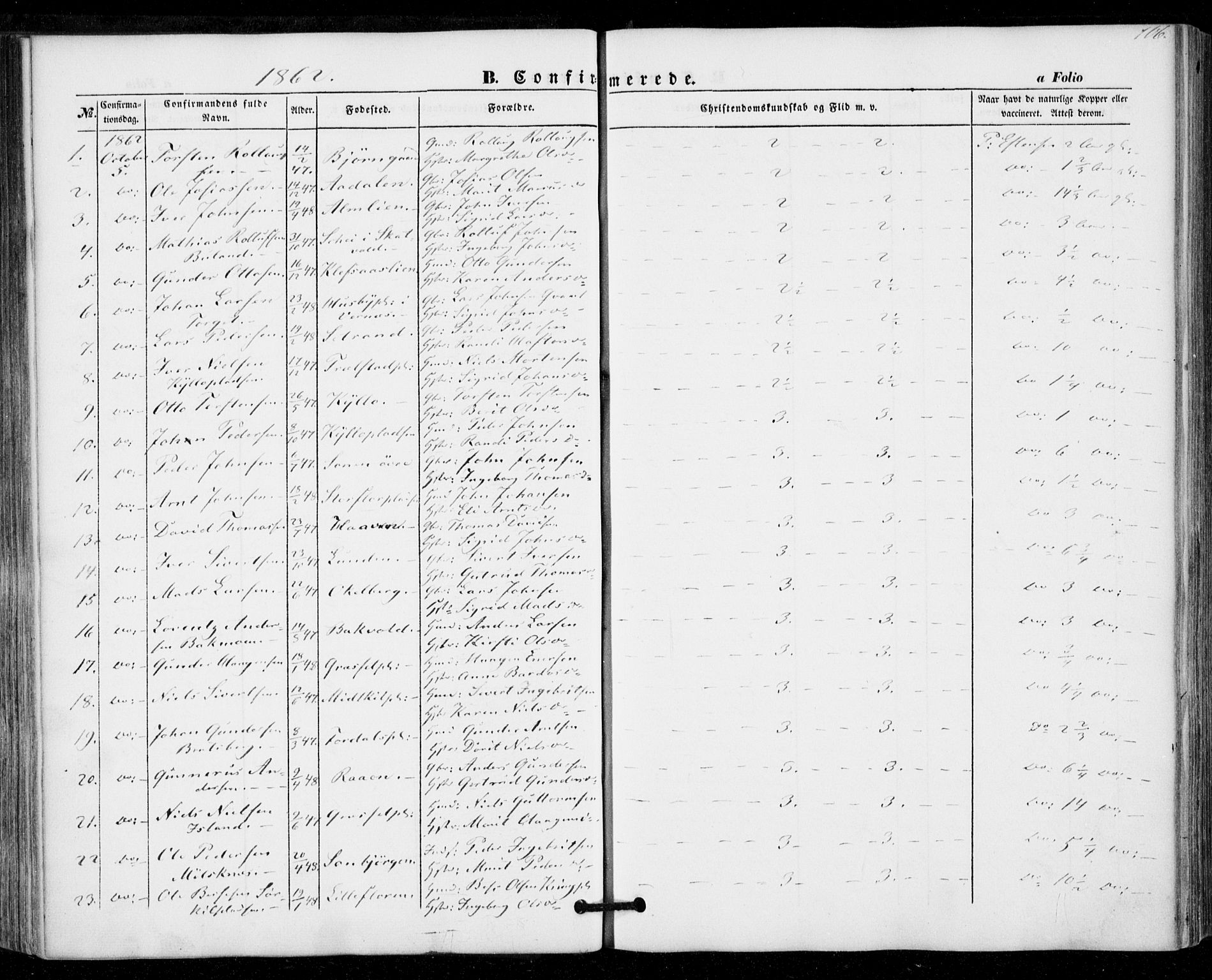 Ministerialprotokoller, klokkerbøker og fødselsregistre - Nord-Trøndelag, AV/SAT-A-1458/703/L0028: Parish register (official) no. 703A01, 1850-1862, p. 106