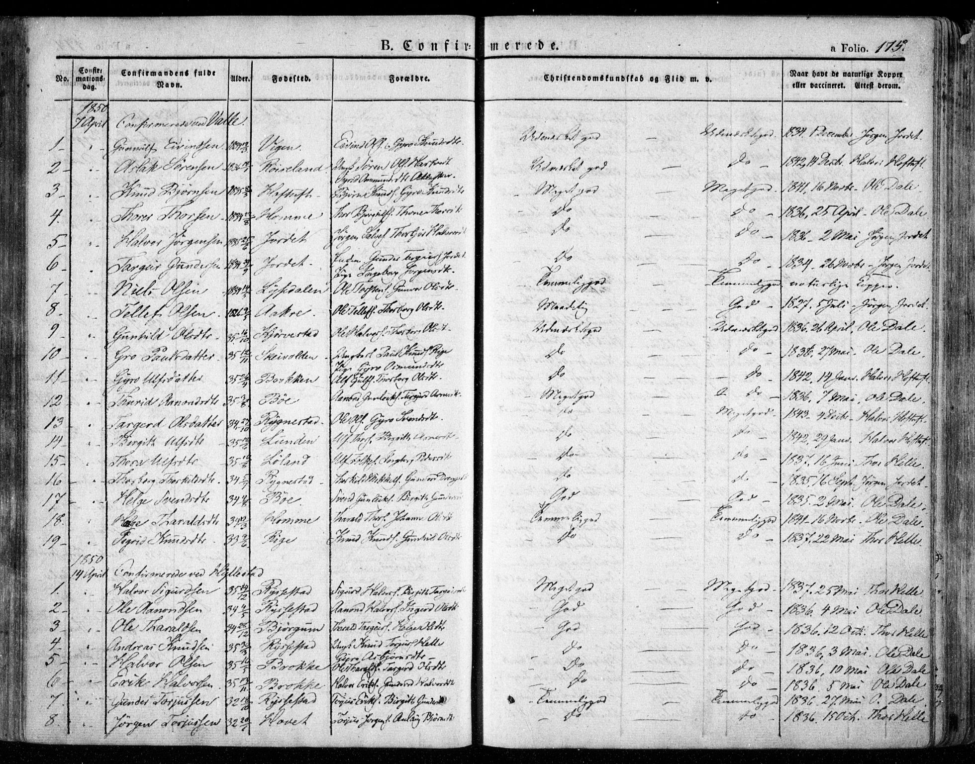 Valle sokneprestkontor, SAK/1111-0044/F/Fa/Fac/L0006: Parish register (official) no. A 6, 1831-1853, p. 175