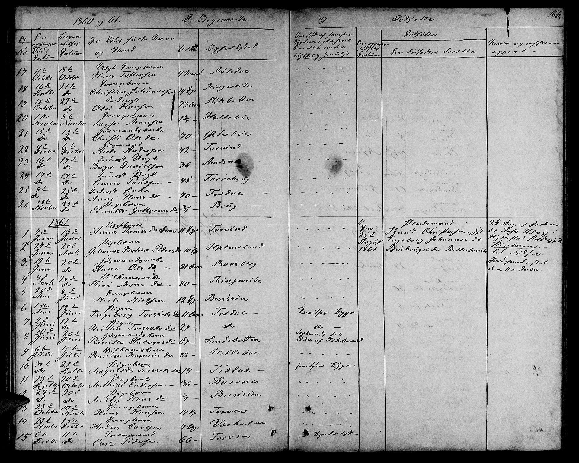 Lavik sokneprestembete, SAB/A-80901: Parish register (copy) no. A 1, 1854-1881, p. 166