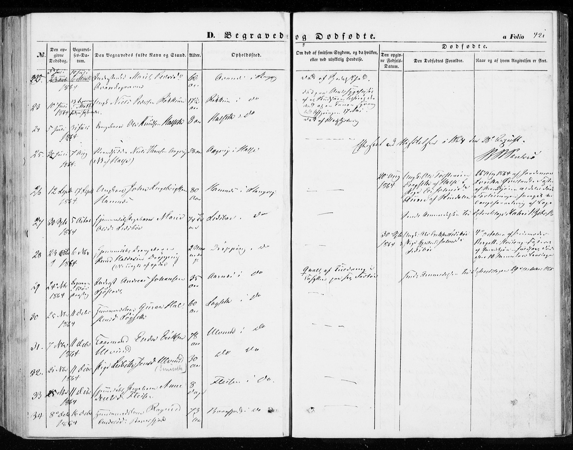 Ministerialprotokoller, klokkerbøker og fødselsregistre - Møre og Romsdal, SAT/A-1454/592/L1026: Parish register (official) no. 592A04, 1849-1867, p. 421