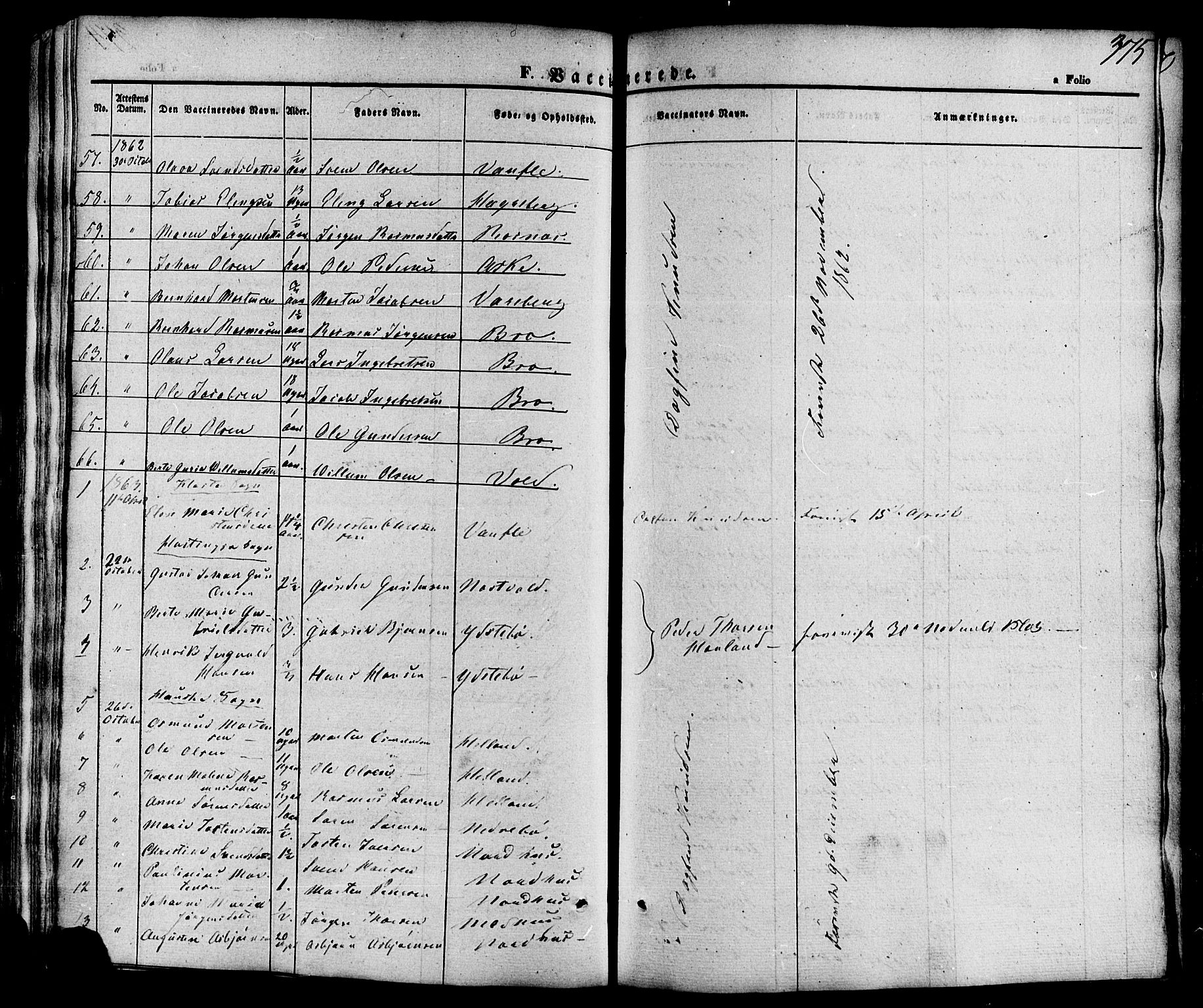 Rennesøy sokneprestkontor, SAST/A -101827/H/Ha/Haa/L0006: Parish register (official) no. A 6, 1860-1878, p. 375