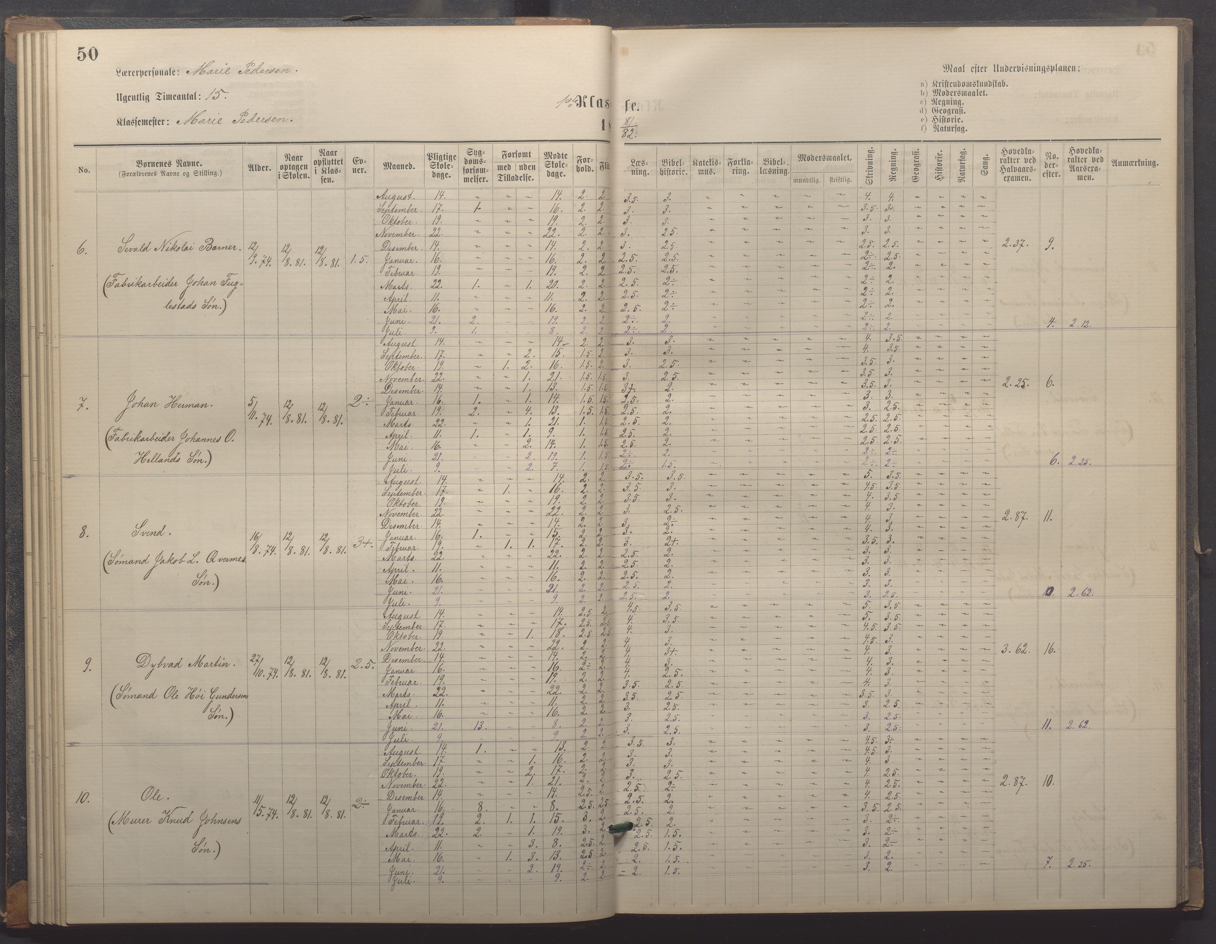 Egersund kommune (Ladested) - Egersund almueskole/folkeskole, IKAR/K-100521/H/L0018: Skoleprotokoll - Almueskolen, småbarnklasse, 1878-1889, p. 50