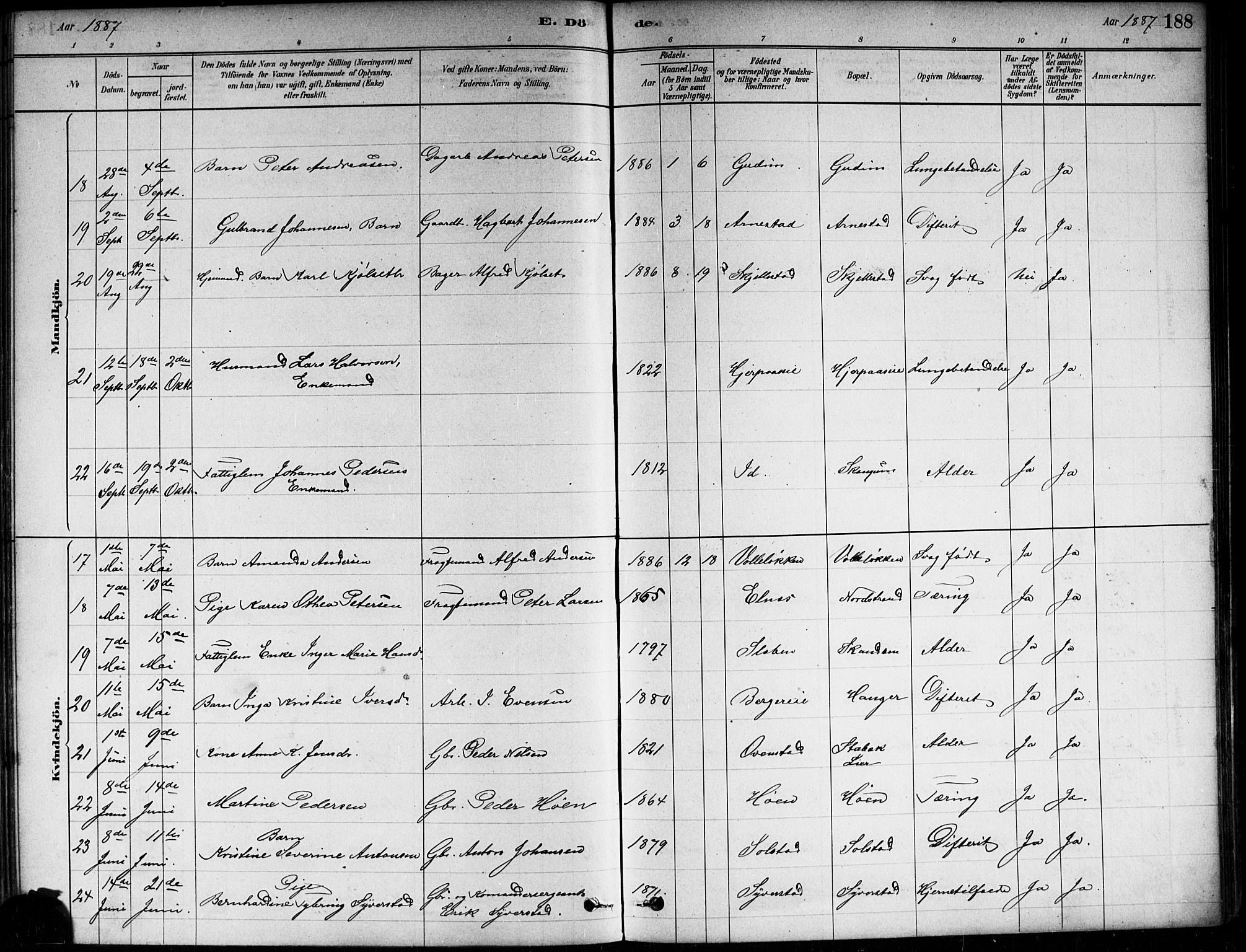 Asker prestekontor Kirkebøker, AV/SAO-A-10256a/F/Fa/L0013: Parish register (official) no. I 13, 1879-1896, p. 188