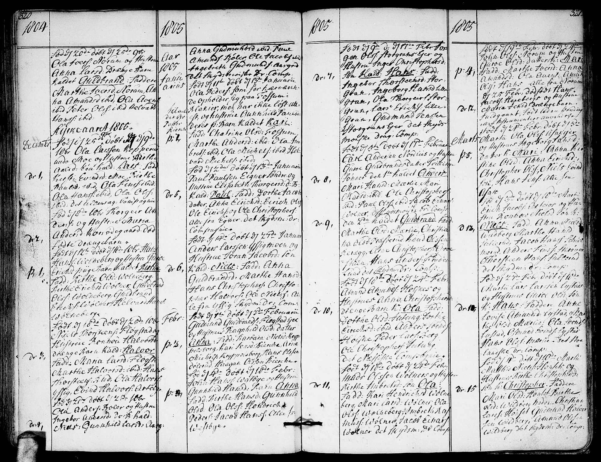 Sørum prestekontor Kirkebøker, SAO/A-10303/F/Fa/L0002: Parish register (official) no. I 2, 1759-1814, p. 320-321