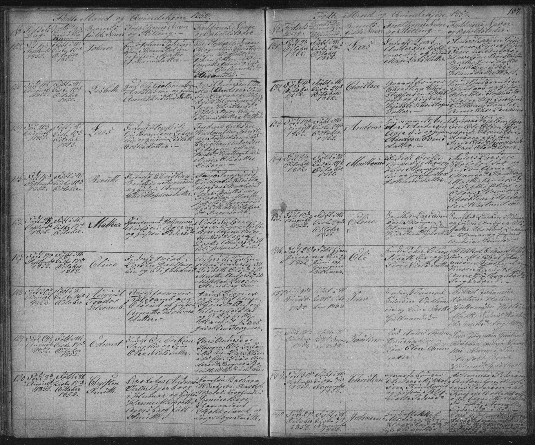 Vang prestekontor, Hedmark, SAH/PREST-008/H/Ha/Hab/L0008: Parish register (copy) no. 8, 1832-1854, p. 137