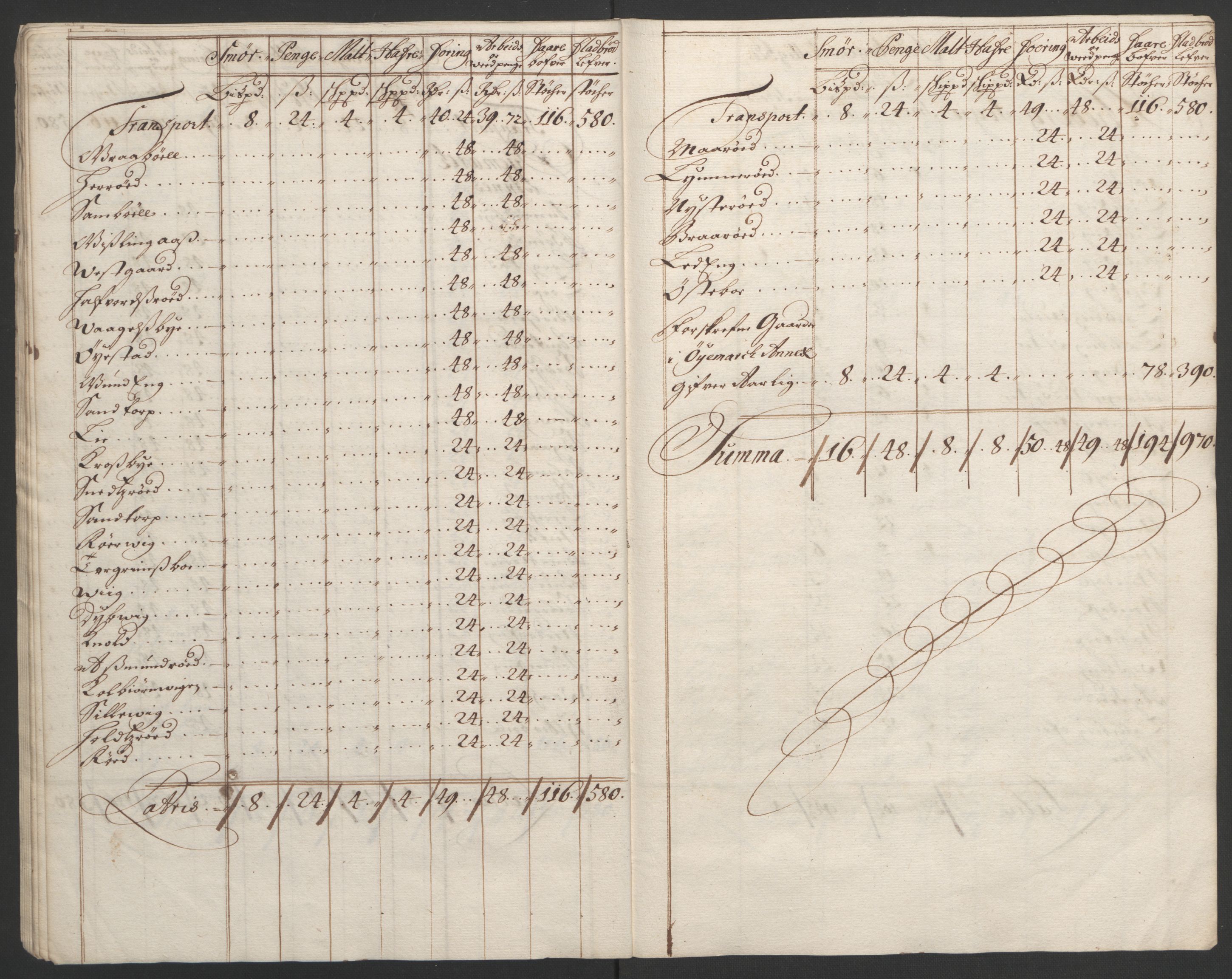 Rentekammeret inntil 1814, Reviderte regnskaper, Fogderegnskap, AV/RA-EA-4092/R01/L0011: Fogderegnskap Idd og Marker, 1692-1693, p. 33