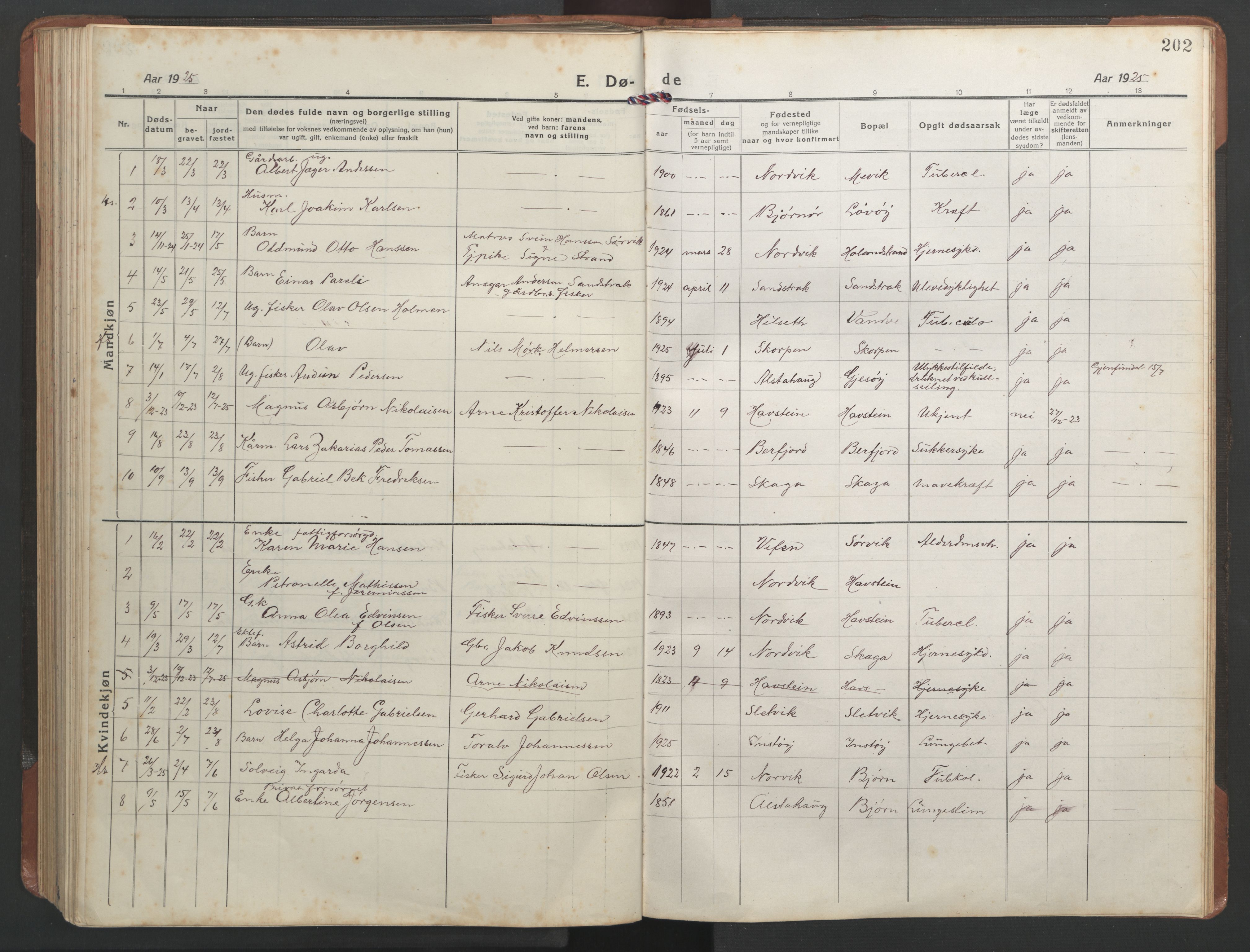Ministerialprotokoller, klokkerbøker og fødselsregistre - Nordland, AV/SAT-A-1459/836/L0539: Parish register (copy) no. 836C03, 1917-1949, p. 202