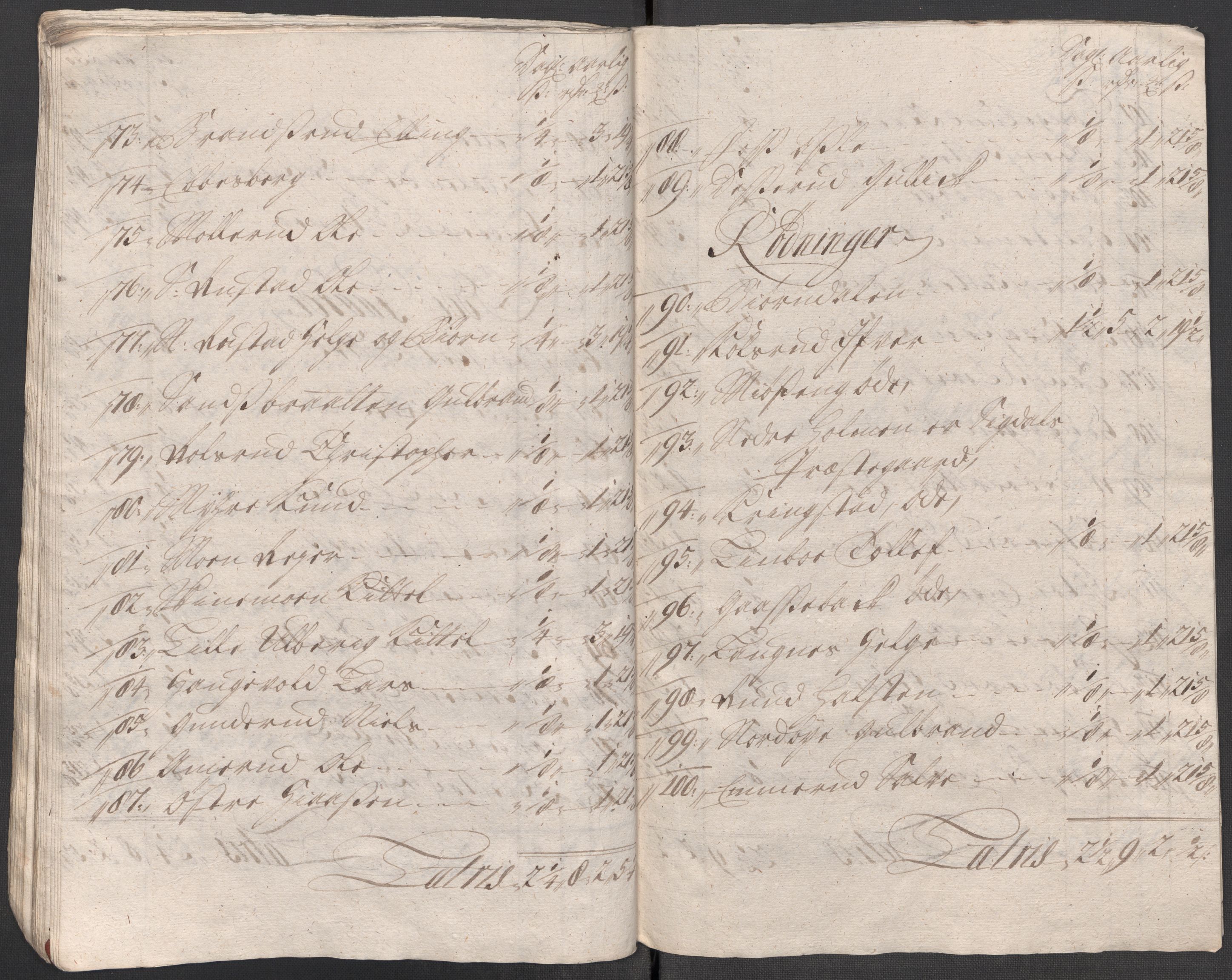 Rentekammeret inntil 1814, Reviderte regnskaper, Fogderegnskap, AV/RA-EA-4092/R31/L1708: Fogderegnskap Hurum, Røyken, Eiker, Lier og Buskerud, 1713, p. 227