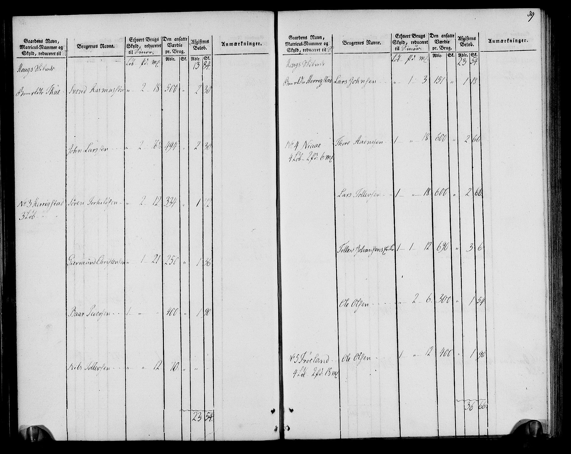 Rentekammeret inntil 1814, Realistisk ordnet avdeling, RA/EA-4070/N/Ne/Nea/L0099: Jæren og Dalane fogderi. Oppebørselsregister, 1803-1804, p. 42