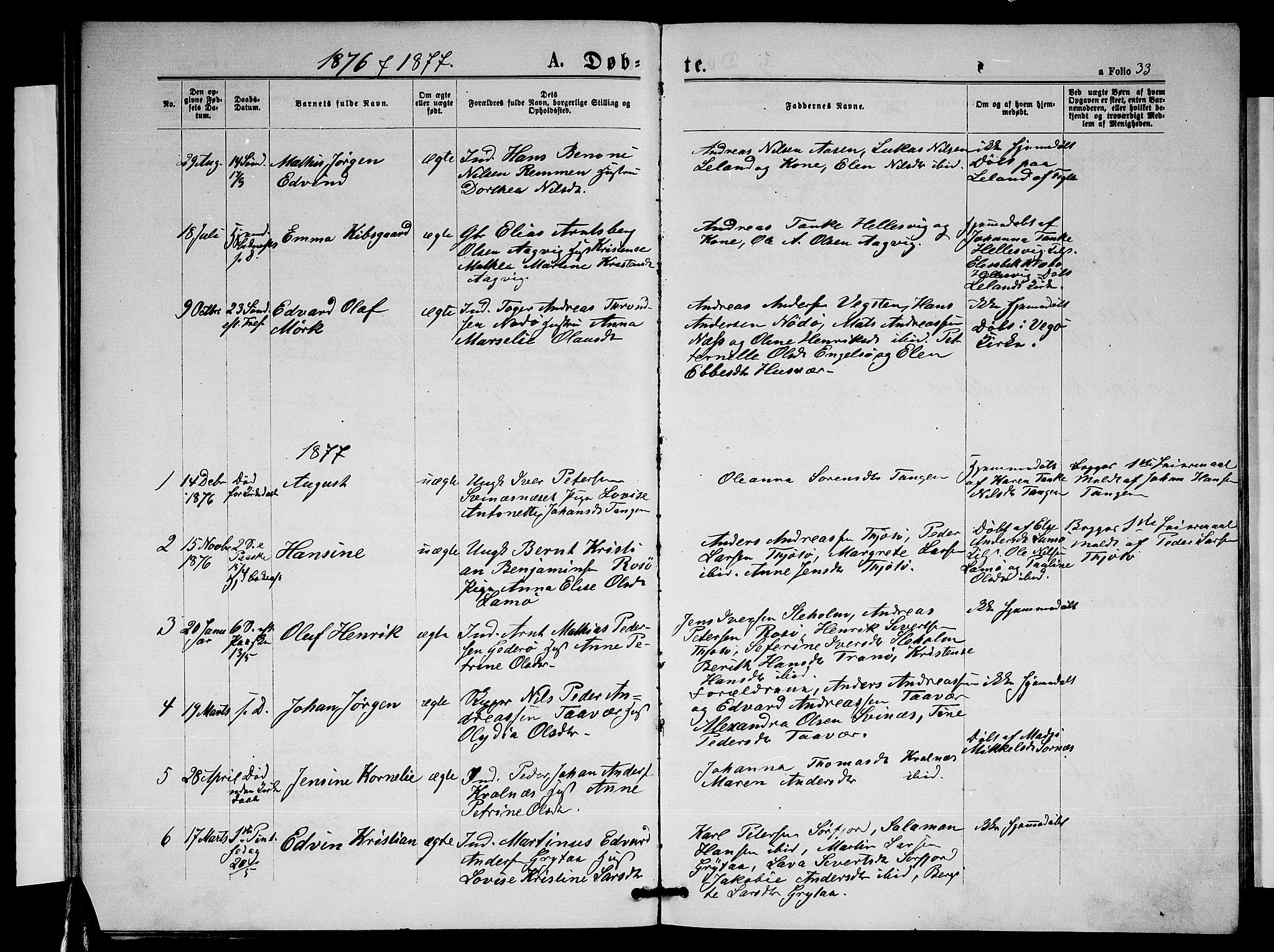 Ministerialprotokoller, klokkerbøker og fødselsregistre - Nordland, AV/SAT-A-1459/817/L0267: Parish register (copy) no. 817C02, 1870-1883, p. 33