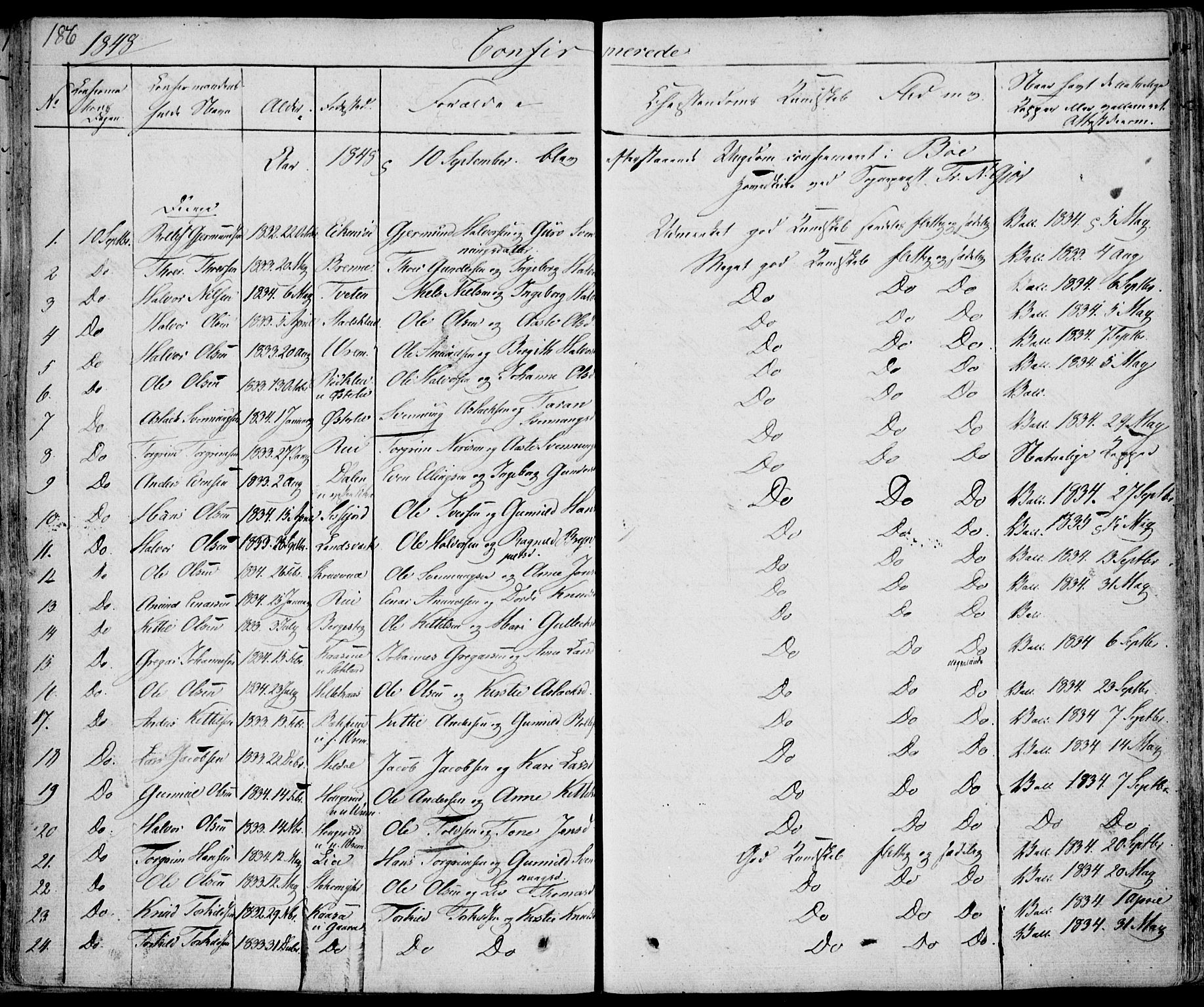 Bø kirkebøker, SAKO/A-257/F/Fa/L0007: Parish register (official) no. 7, 1831-1848, p. 186