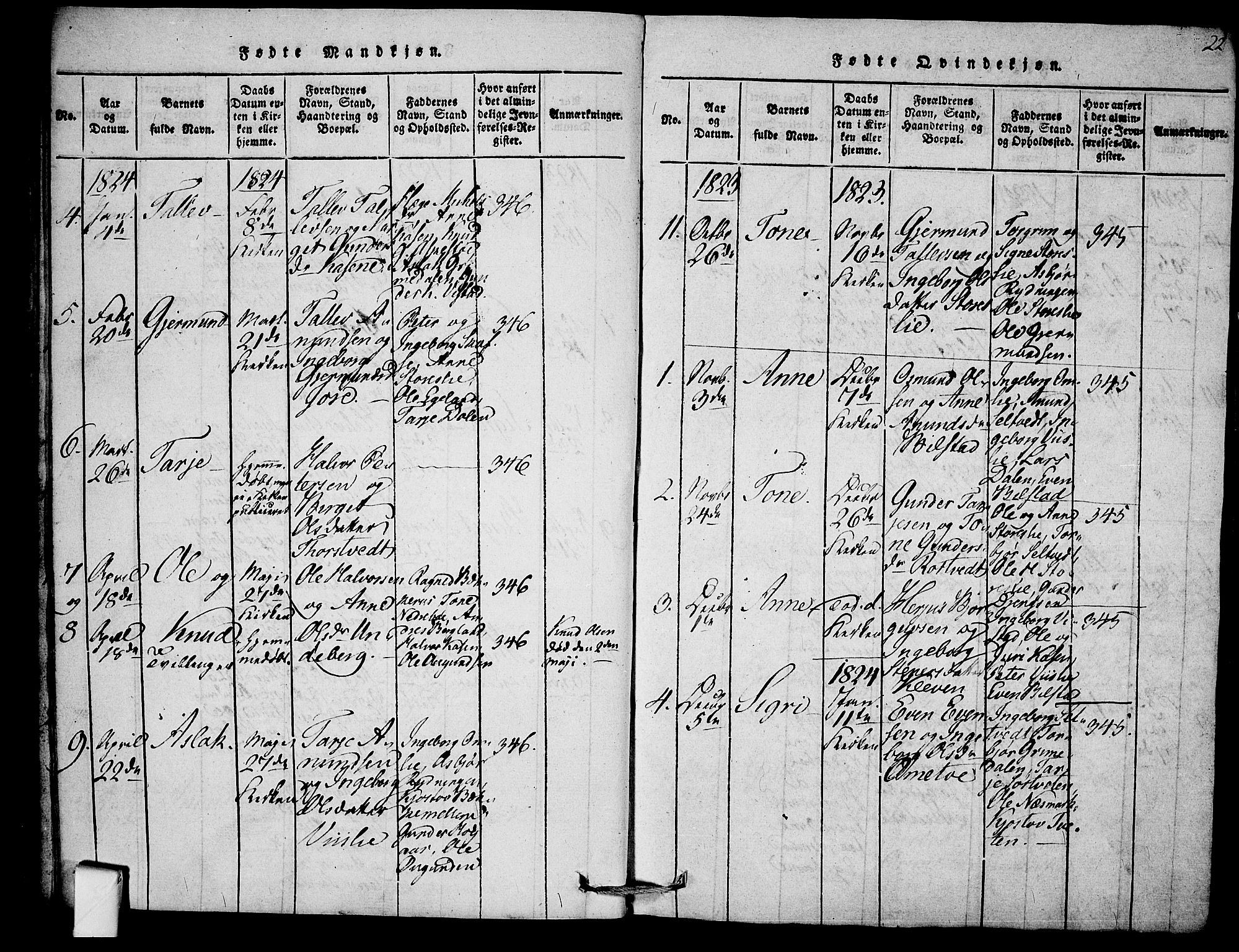 Mo kirkebøker, SAKO/A-286/F/Fb/L0001: Parish register (official) no. II 1, 1814-1844, p. 22