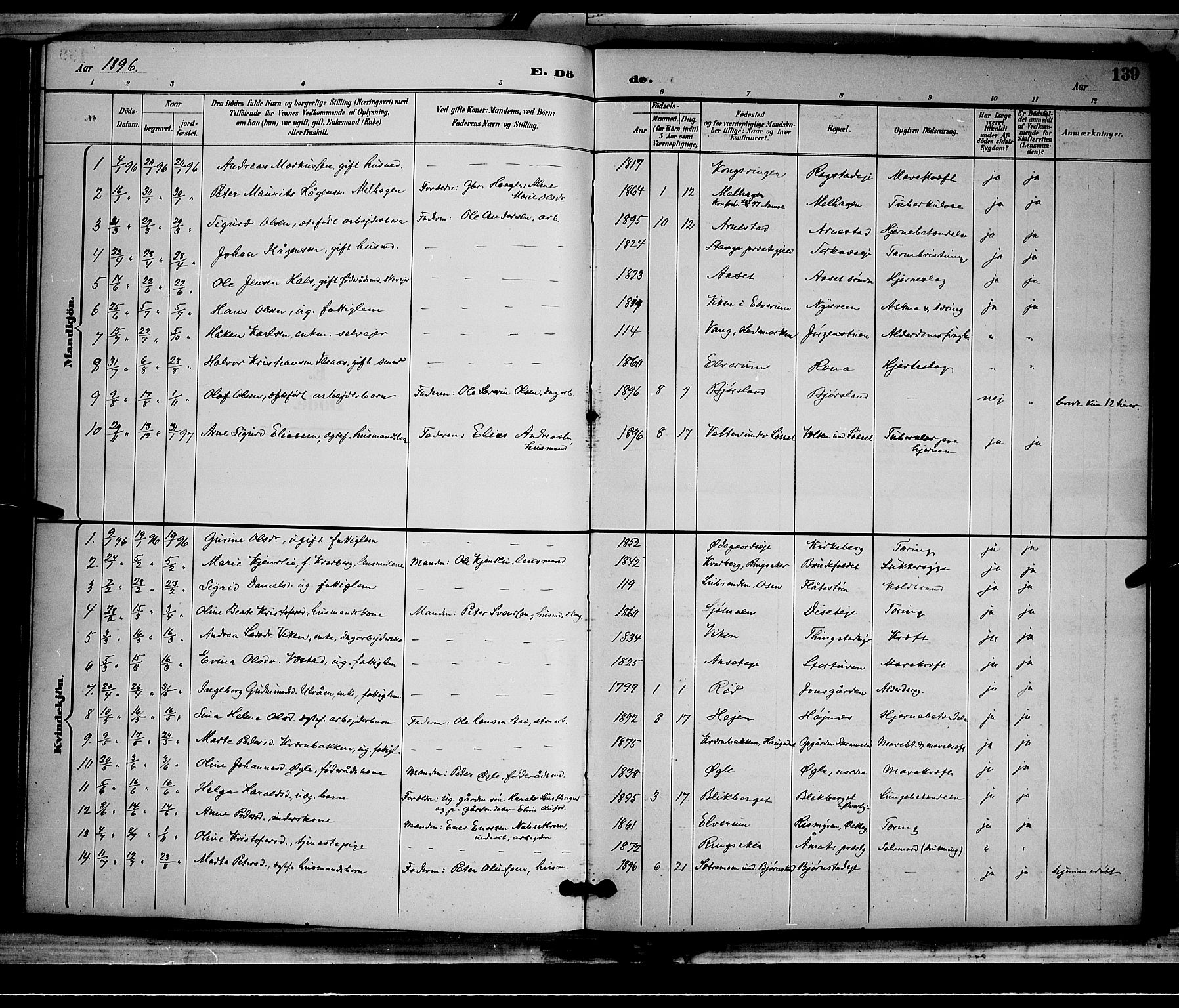 Åmot prestekontor, Hedmark, AV/SAH-PREST-056/H/Ha/Hab/L0002: Parish register (copy) no. 2, 1896-1906, p. 139