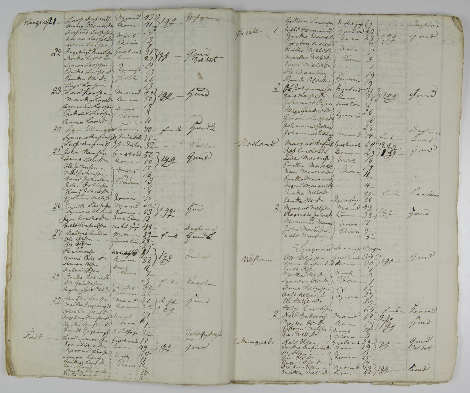 SAB, Census 1815 for Leikanger, 1815