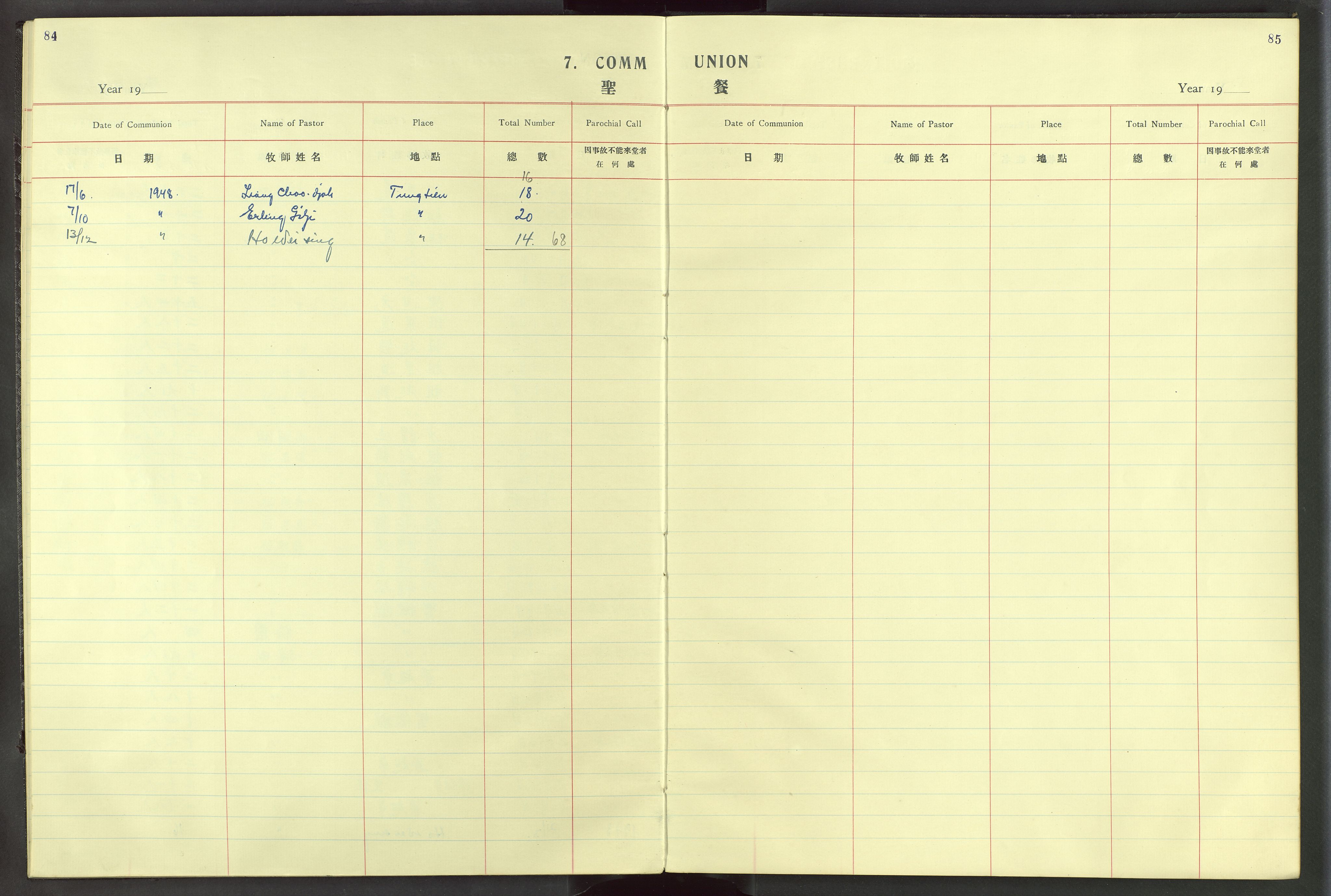 Det Norske Misjonsselskap - utland - Kina (Hunan), VID/MA-A-1065/Dm/L0015: Parish register (official) no. -, 1932-1948, p. 84-85