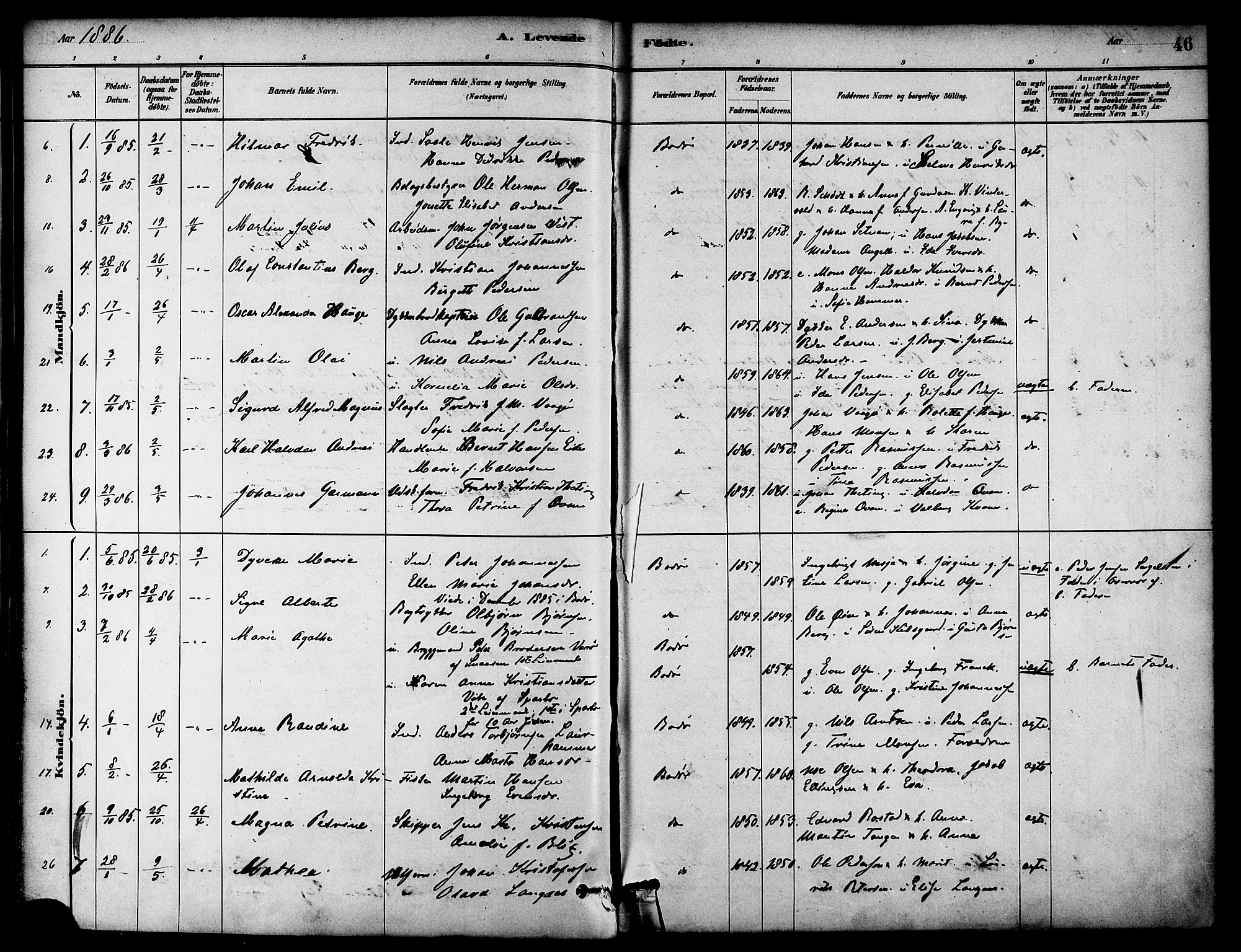 Ministerialprotokoller, klokkerbøker og fødselsregistre - Nordland, SAT/A-1459/801/L0030: Parish register (copy) no. 801C05, 1879-1887, p. 46