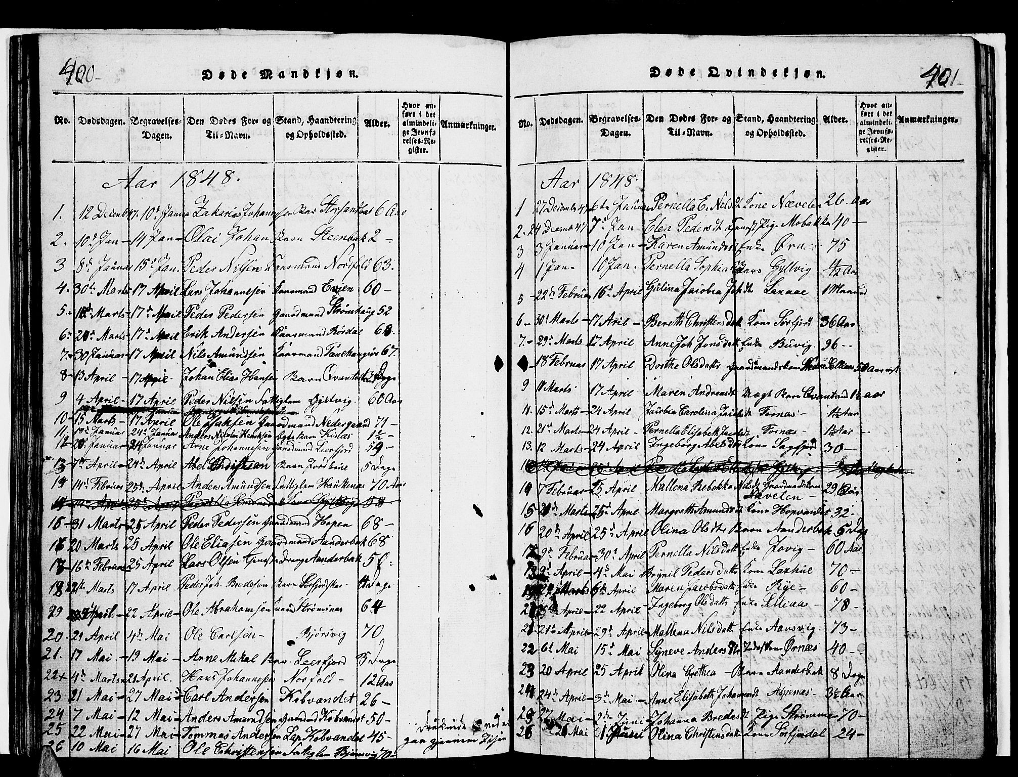 Ministerialprotokoller, klokkerbøker og fødselsregistre - Nordland, AV/SAT-A-1459/853/L0773: Parish register (copy) no. 853C01, 1821-1859, p. 400-401