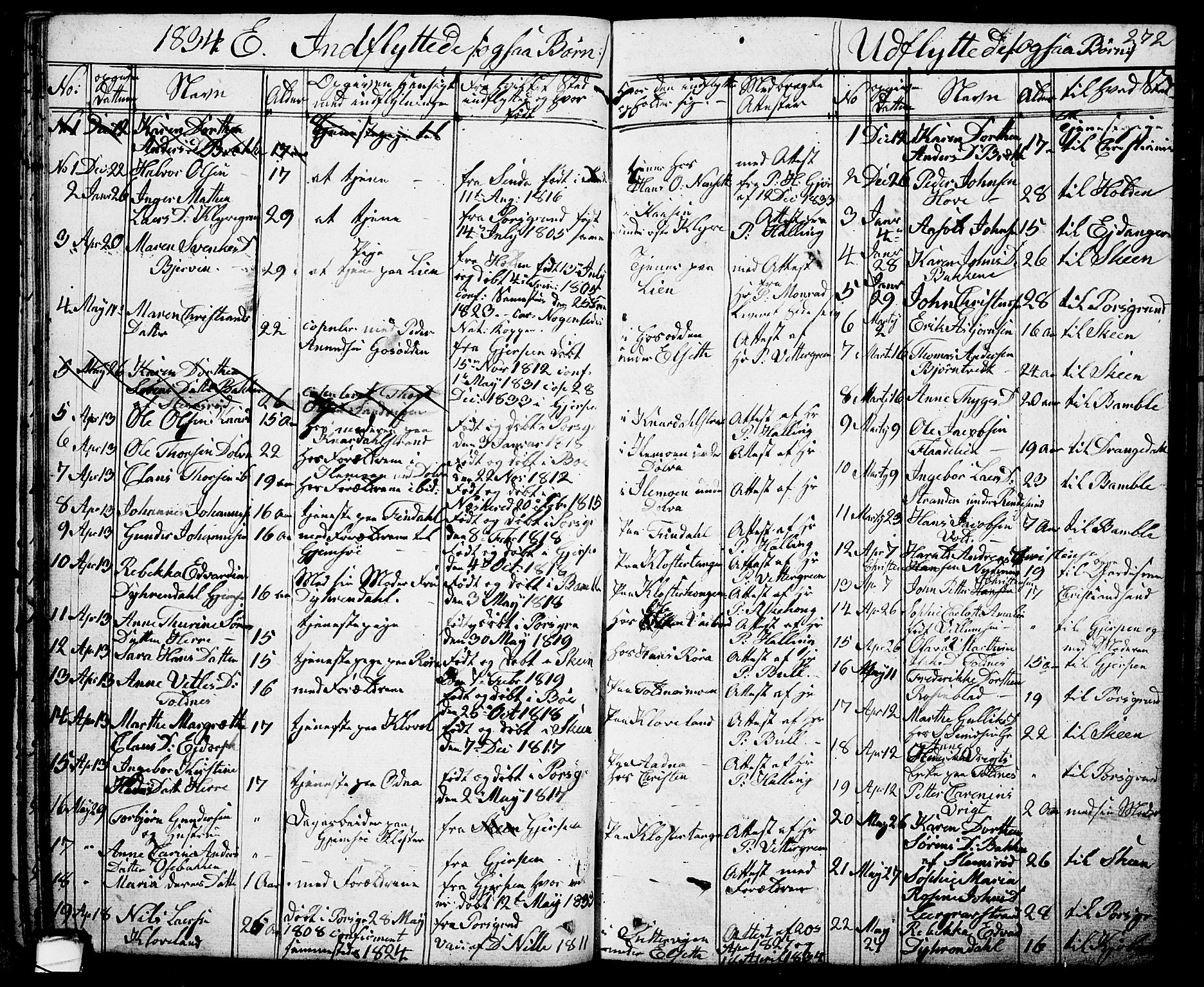 Solum kirkebøker, SAKO/A-306/G/Ga/L0002: Parish register (copy) no. I 2, 1834-1848, p. 272