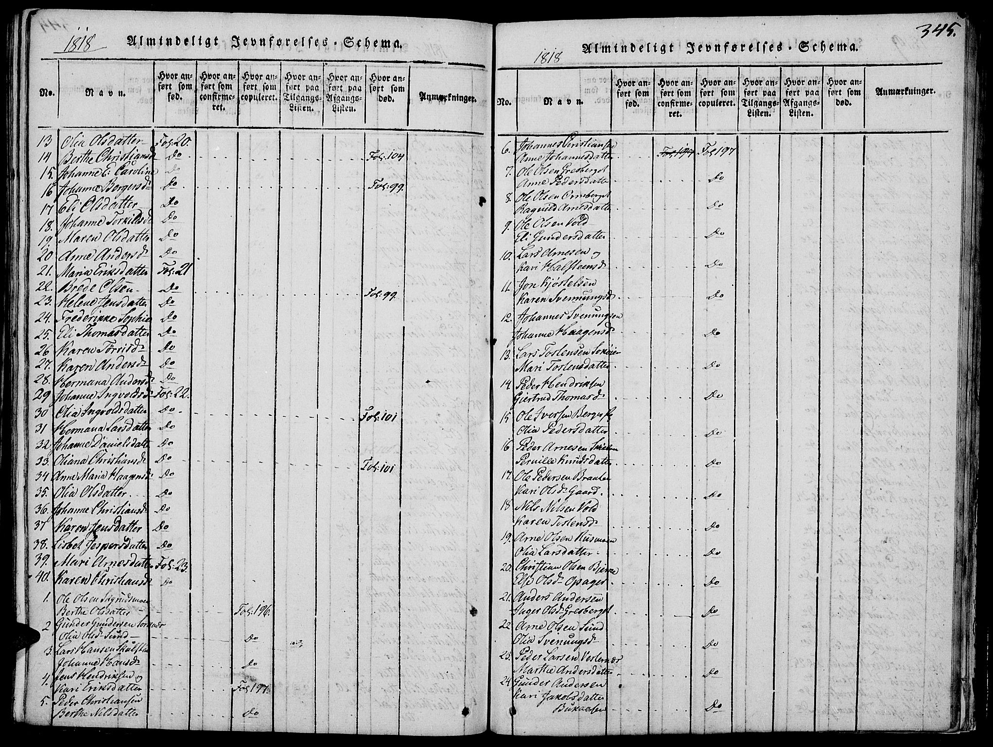 Grue prestekontor, AV/SAH-PREST-036/H/Ha/Hab/L0002: Parish register (copy) no. 2, 1815-1841, p. 345