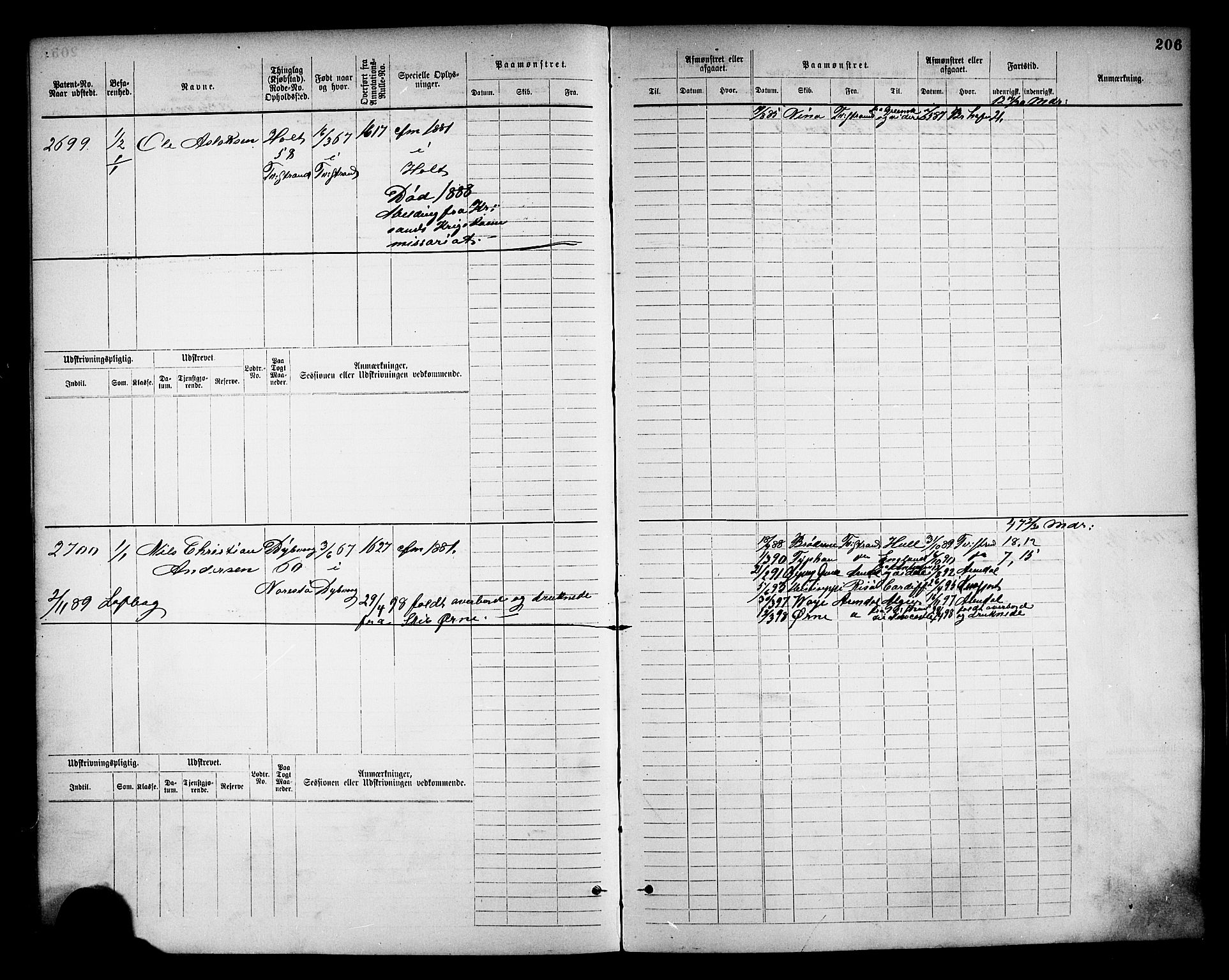 Tvedestrand mønstringskrets, SAK/2031-0011/F/Fb/L0018: Hovedrulle nr 2289-3056, U-34, 1882-1892, p. 216