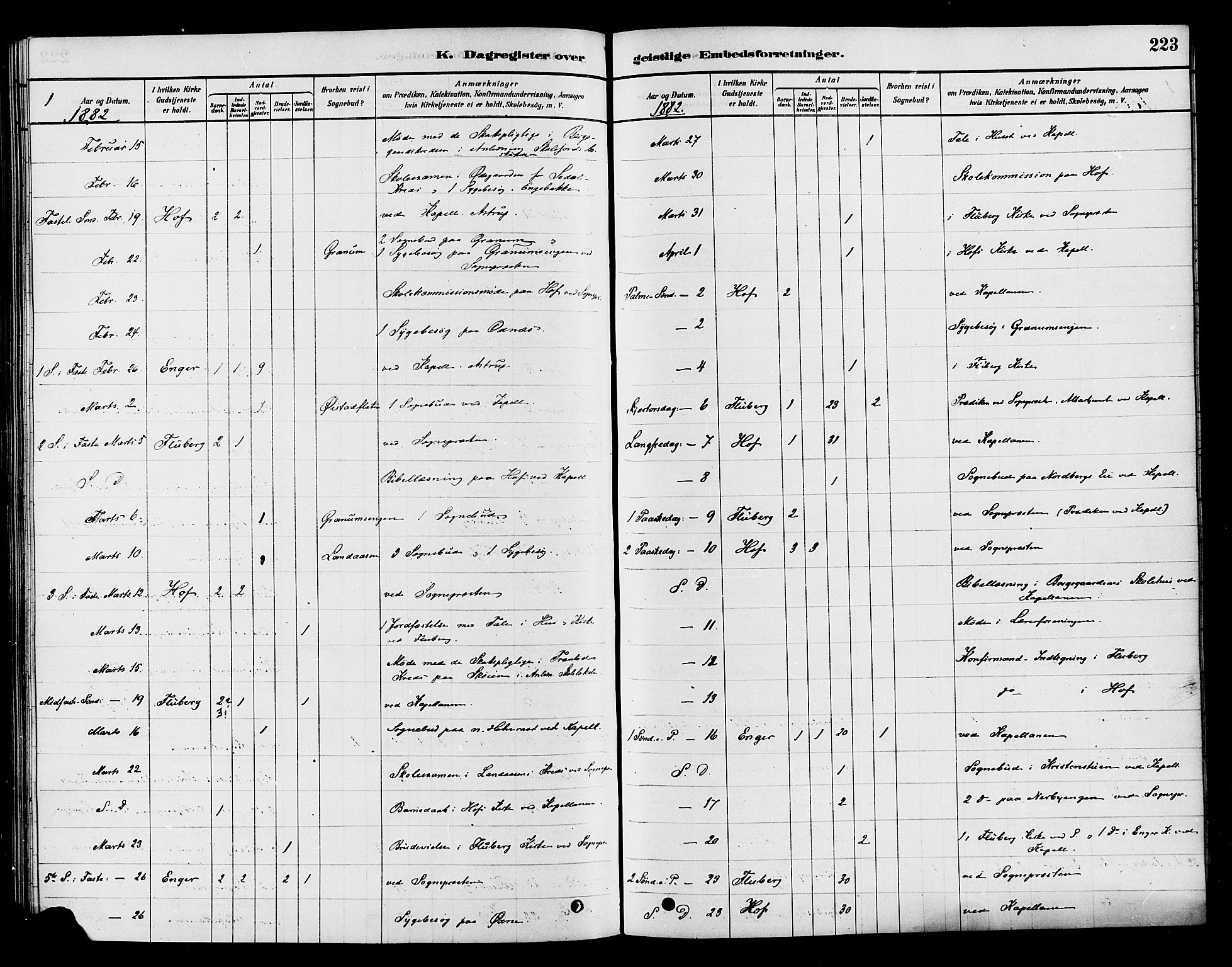 Søndre Land prestekontor, AV/SAH-PREST-122/K/L0002: Parish register (official) no. 2, 1878-1894, p. 223