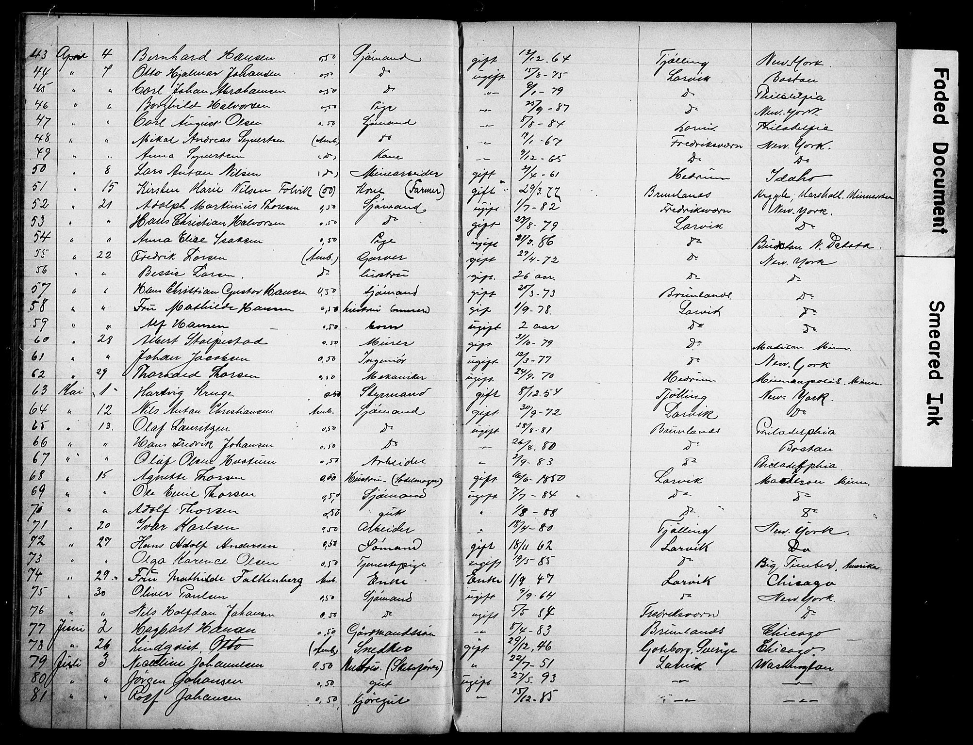 Larvik politikammer, AV/SAKO-A-738/I/Ia/Iaa/L0001: Reisekontroll. Emigrantprotokoll, 1887-1903