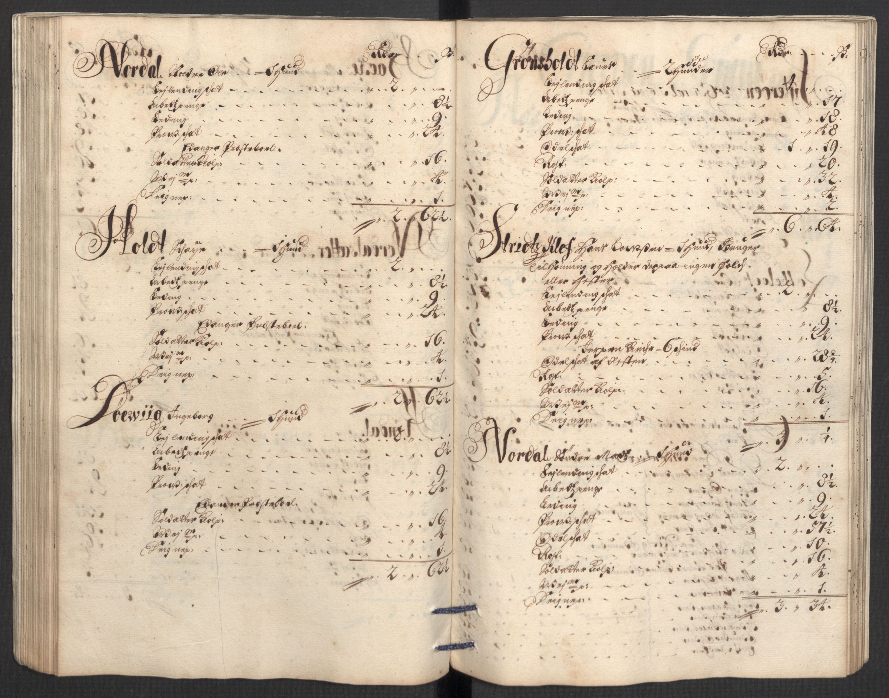Rentekammeret inntil 1814, Reviderte regnskaper, Fogderegnskap, AV/RA-EA-4092/R36/L2112: Fogderegnskap Øvre og Nedre Telemark og Bamble, 1704, p. 140