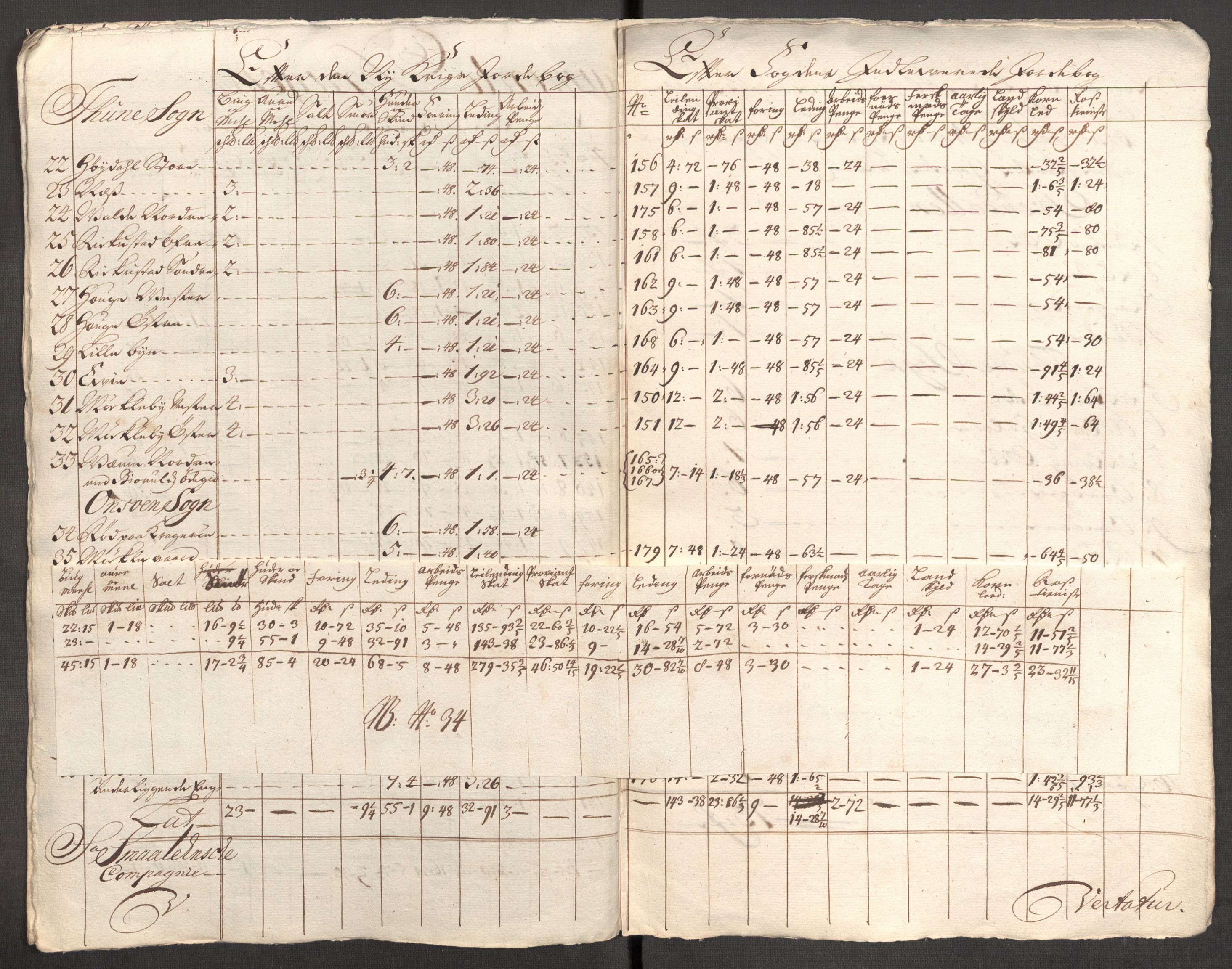 Rentekammeret inntil 1814, Reviderte regnskaper, Fogderegnskap, AV/RA-EA-4092/R04/L0137: Fogderegnskap Moss, Onsøy, Tune, Veme og Åbygge, 1712, p. 256