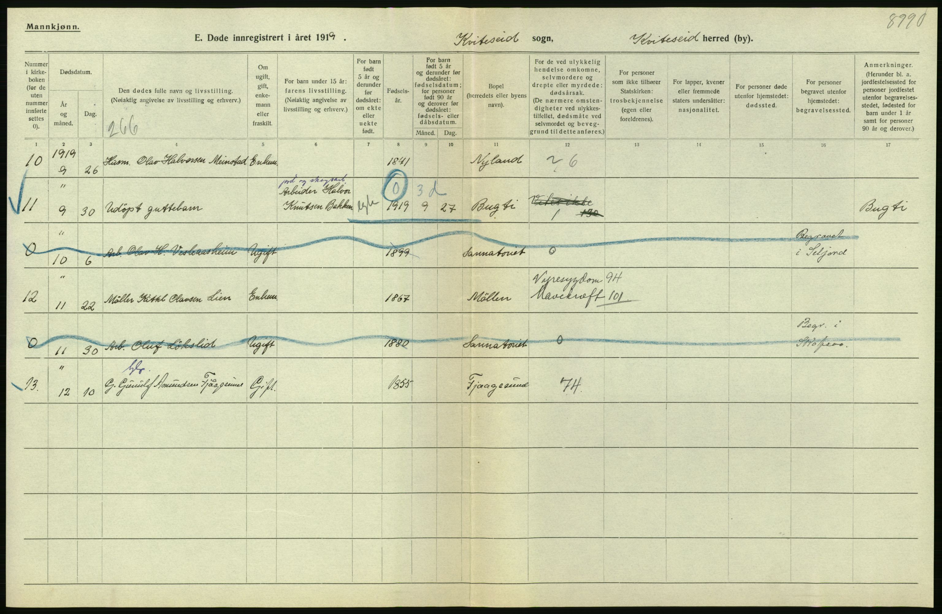 Statistisk sentralbyrå, Sosiodemografiske emner, Befolkning, RA/S-2228/D/Df/Dfb/Dfbi/L0023: Telemark fylke: Døde. Bygder og byer., 1919, p. 150