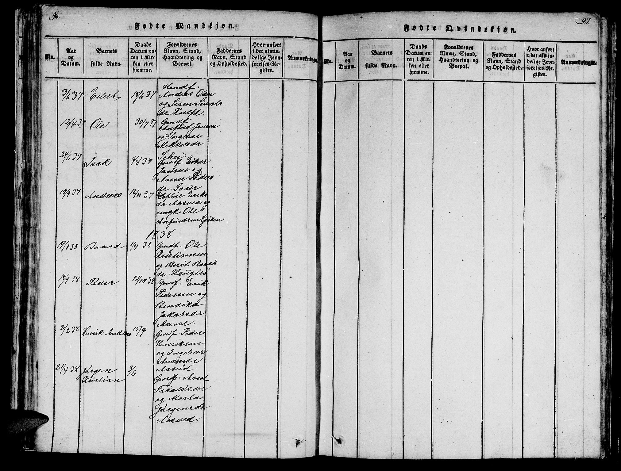 Ministerialprotokoller, klokkerbøker og fødselsregistre - Nord-Trøndelag, SAT/A-1458/747/L0459: Parish register (copy) no. 747C01, 1816-1842, p. 96-97
