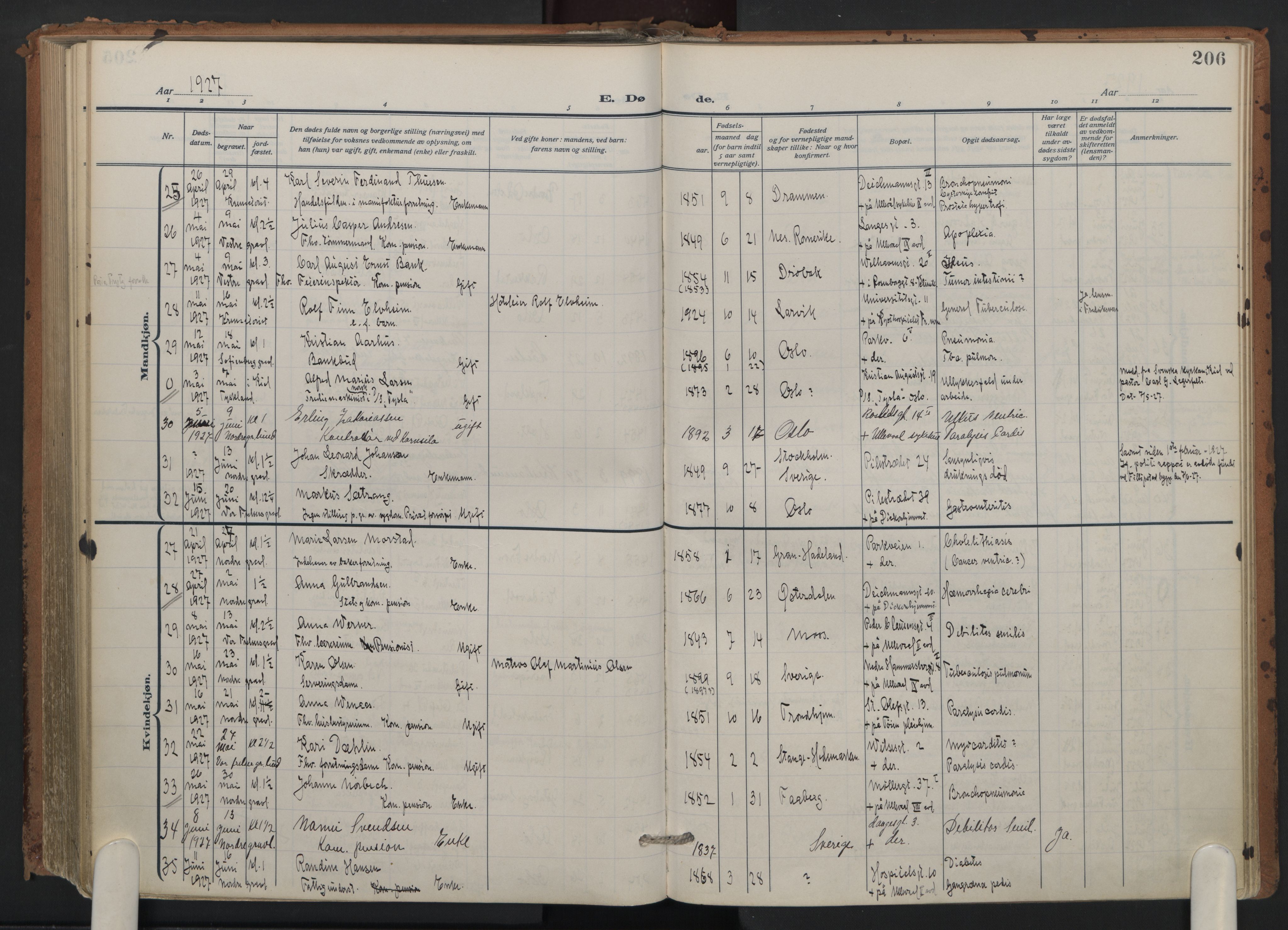 Trefoldighet prestekontor Kirkebøker, AV/SAO-A-10882/F/Fd/L0005: Parish register (official) no. IV 5, 1912-1929, p. 206
