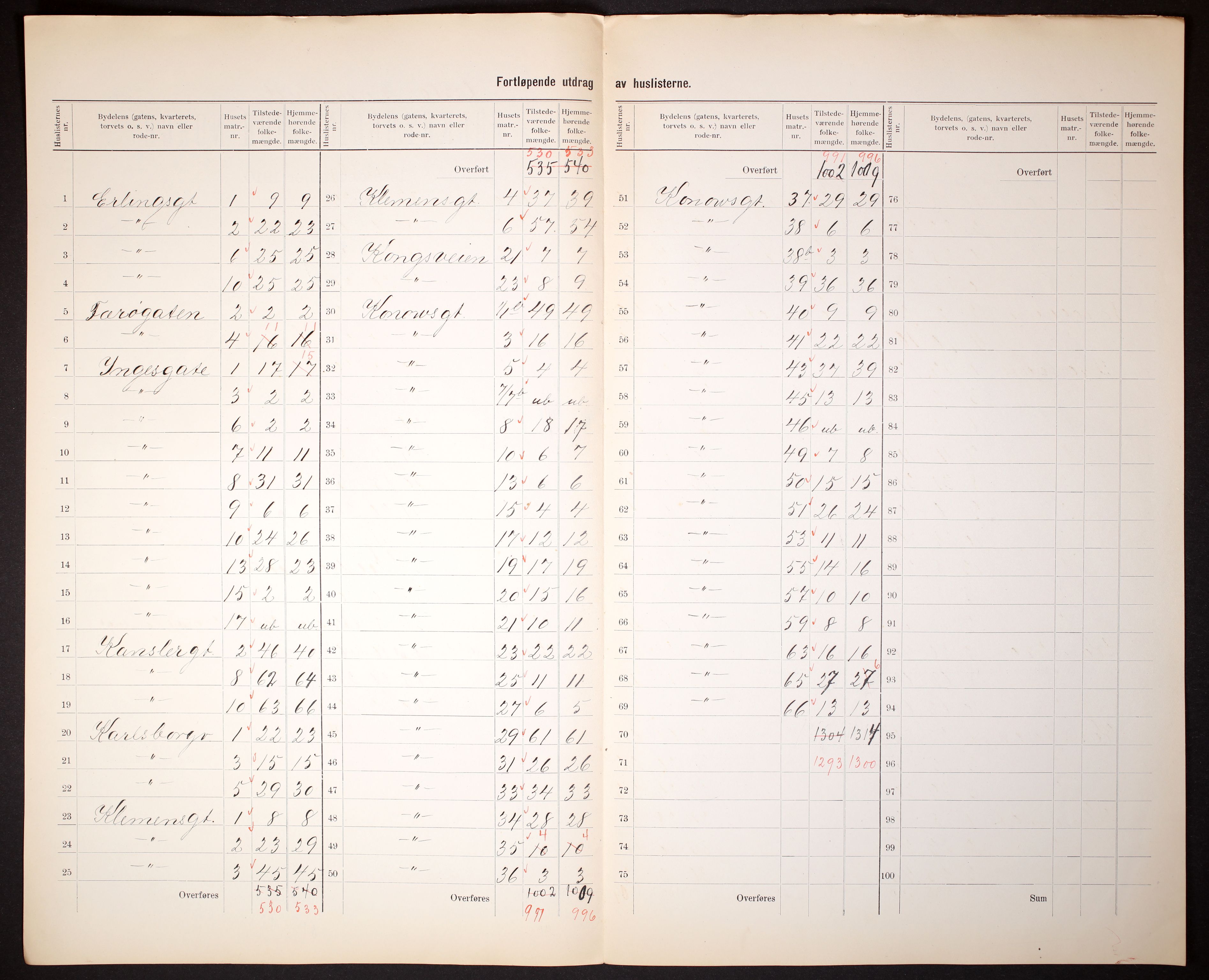 RA, 1910 census for Kristiania, 1910, p. 506