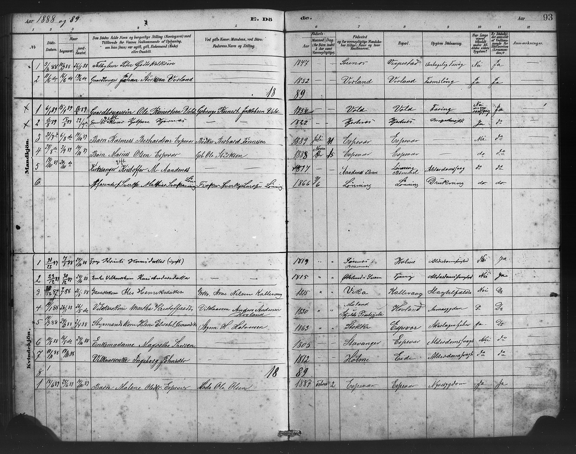 Finnås sokneprestembete, AV/SAB-A-99925/H/Ha/Haa/Haad/L0001: Parish register (official) no. D 1, 1880-1894, p. 93