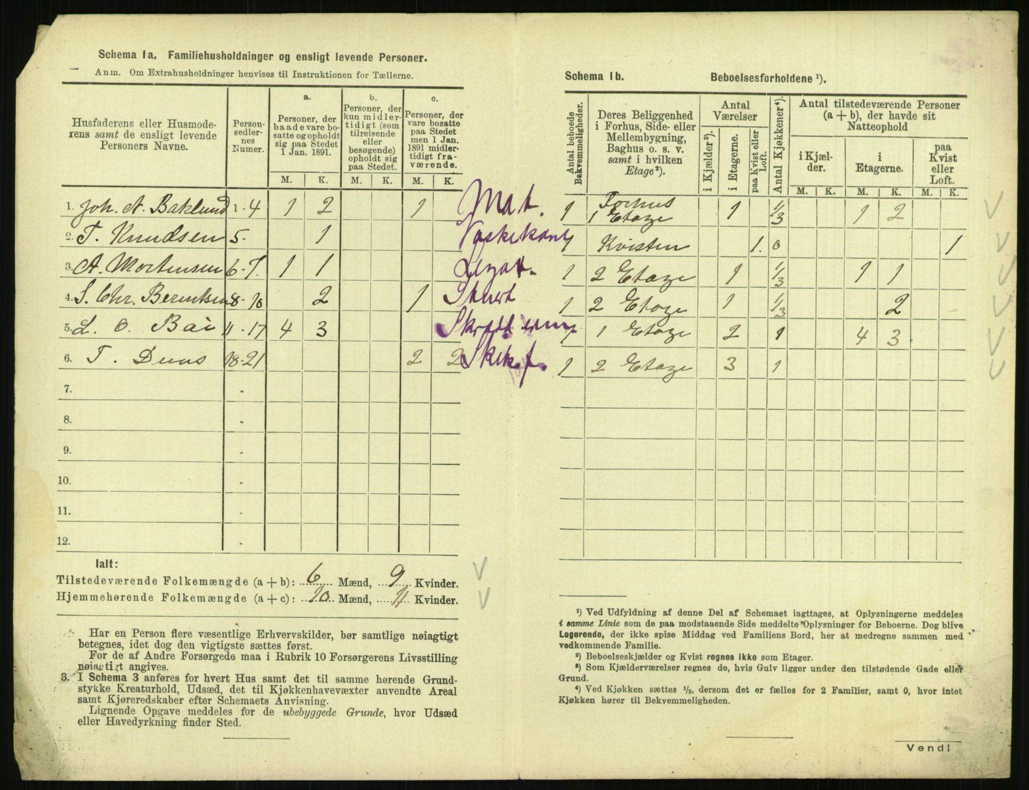 RA, 1891 census for 0903 Arendal, 1891, p. 857