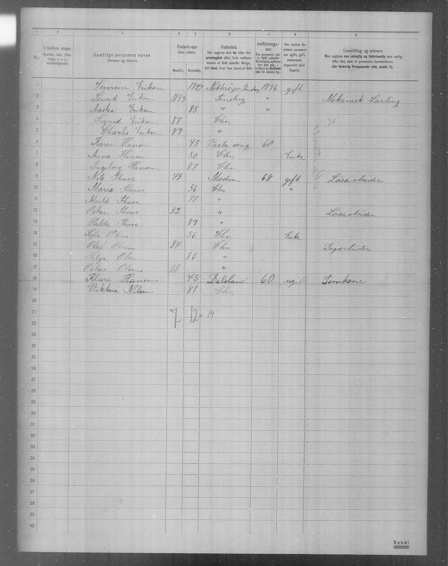 OBA, Municipal Census 1904 for Kristiania, 1904, p. 12433